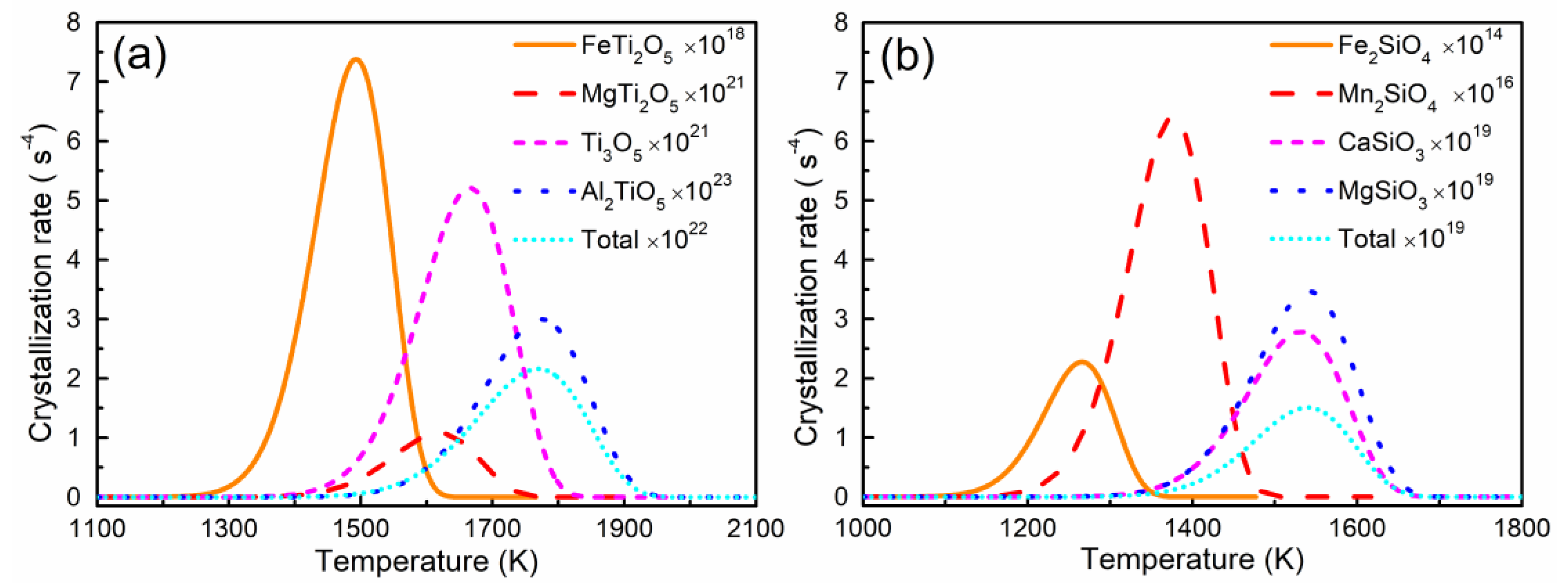 Metals 08 00754 g004