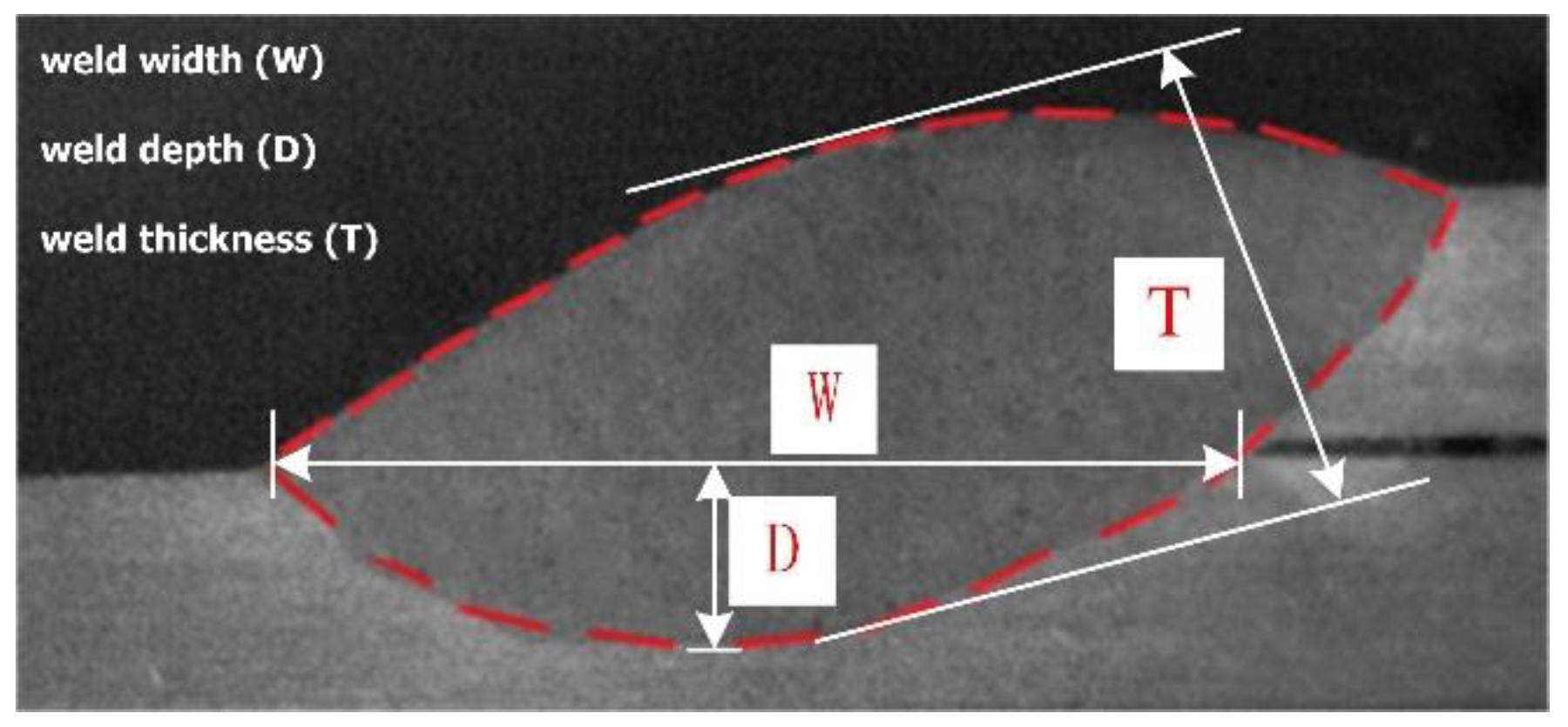 Metals 08 00756 g003