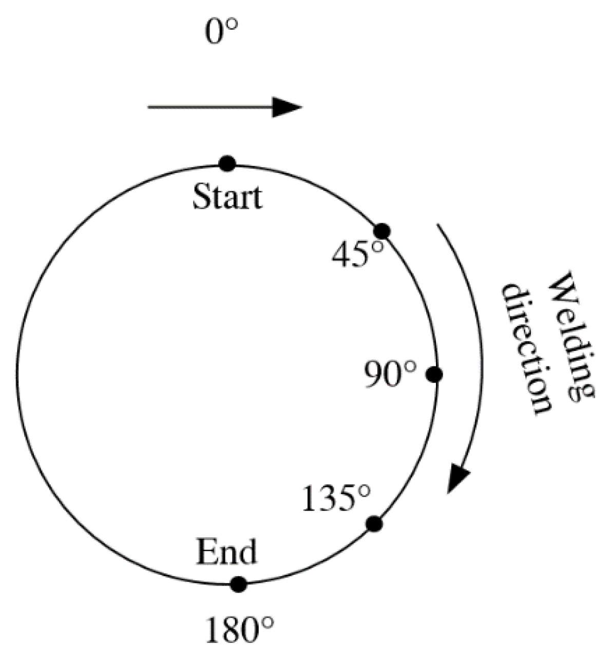 Metals 08 00756 g004
