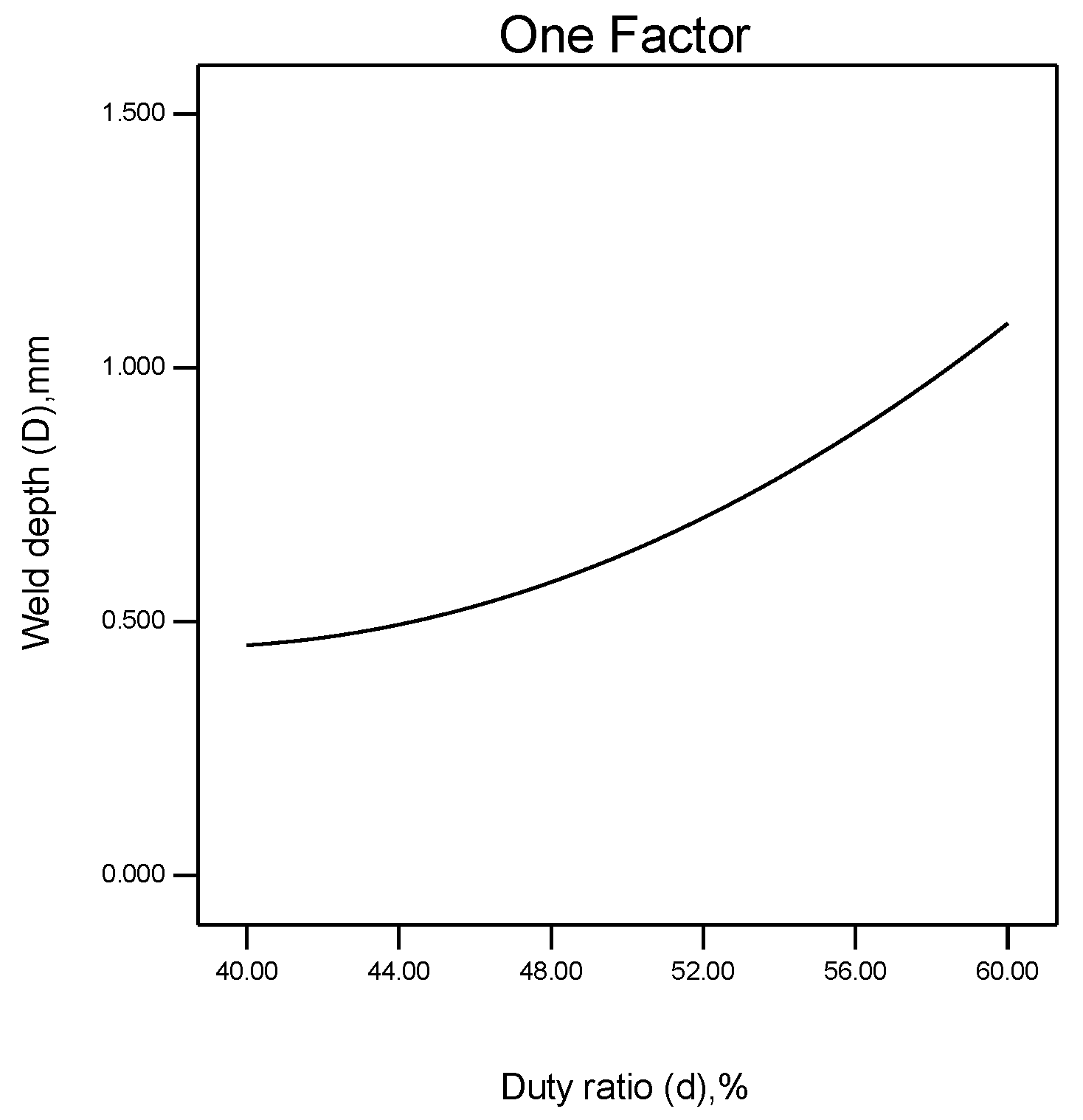 Metals 08 00756 g008