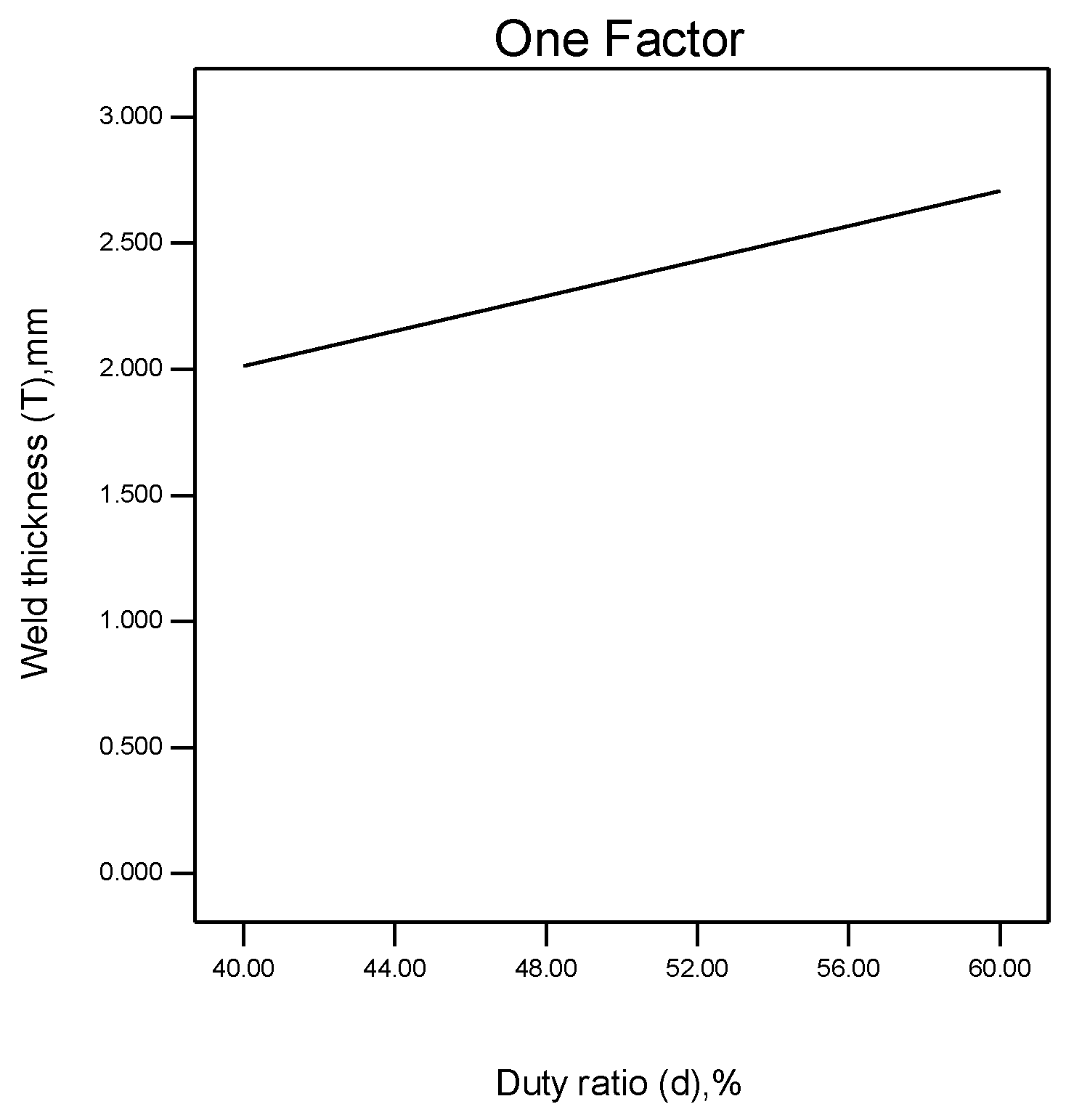 Metals 08 00756 g009