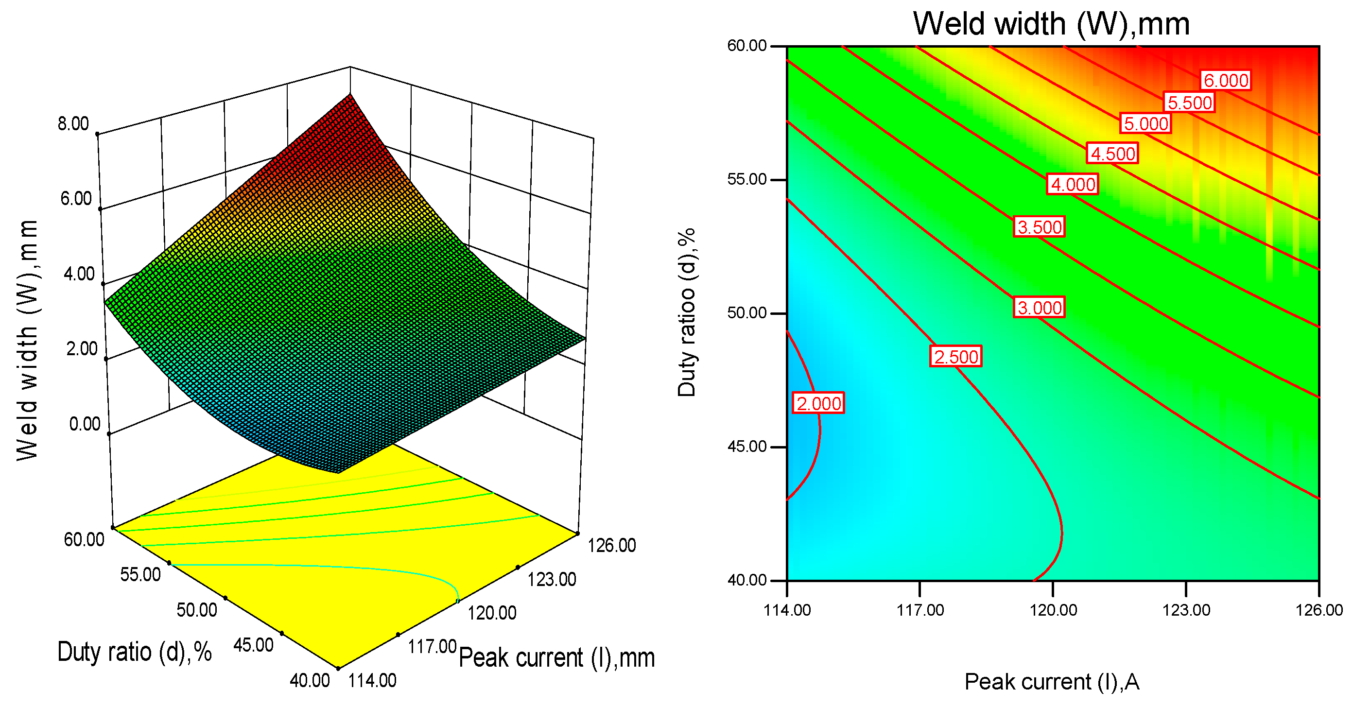 Metals 08 00756 g014