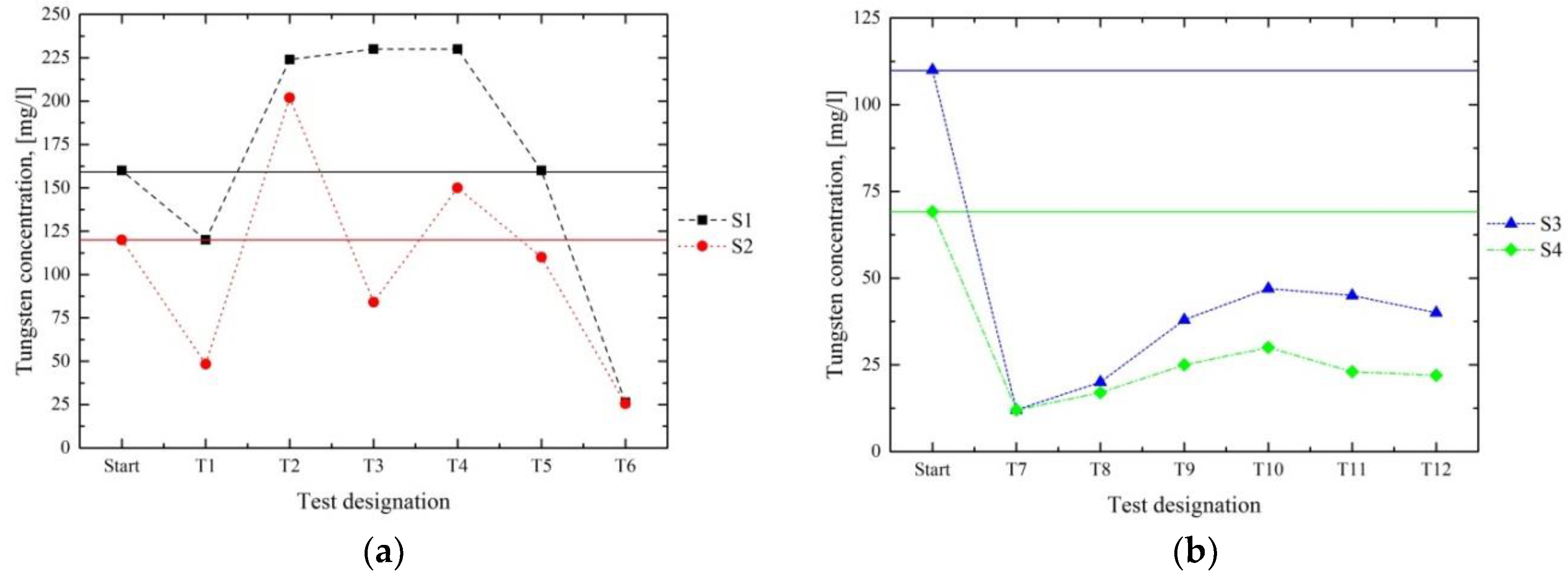 Metals 08 00757 g011