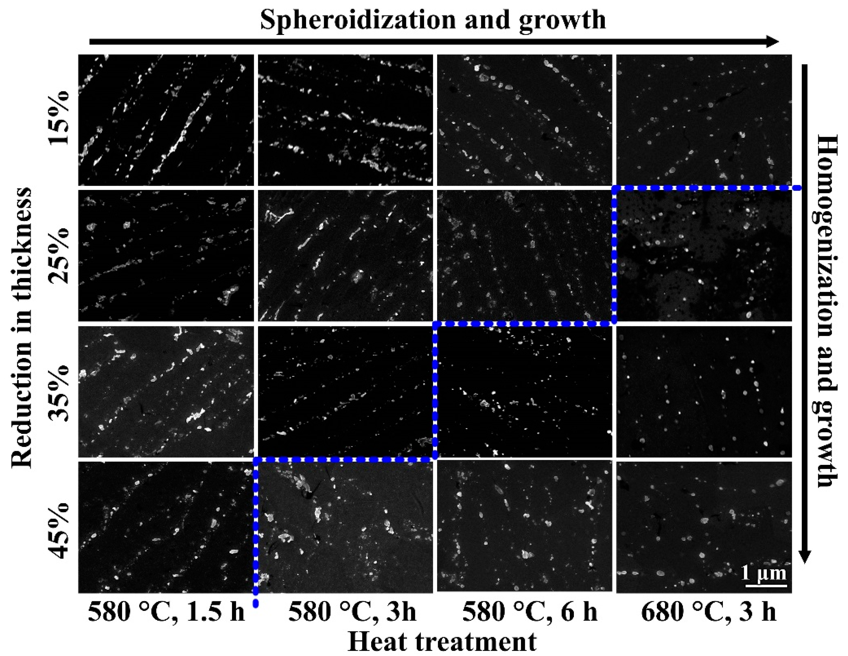 Metals 08 00759 g004
