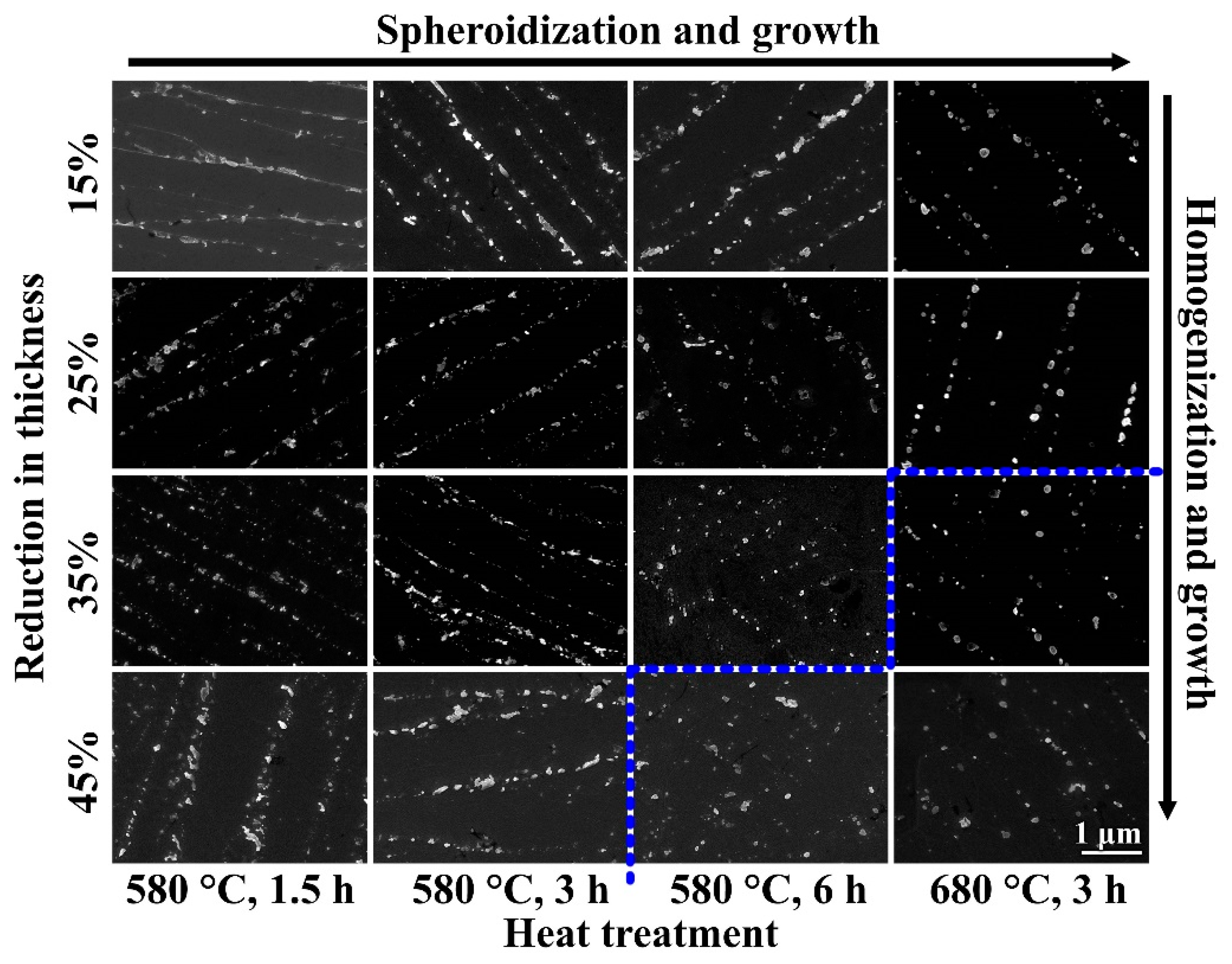 Metals 08 00759 g005
