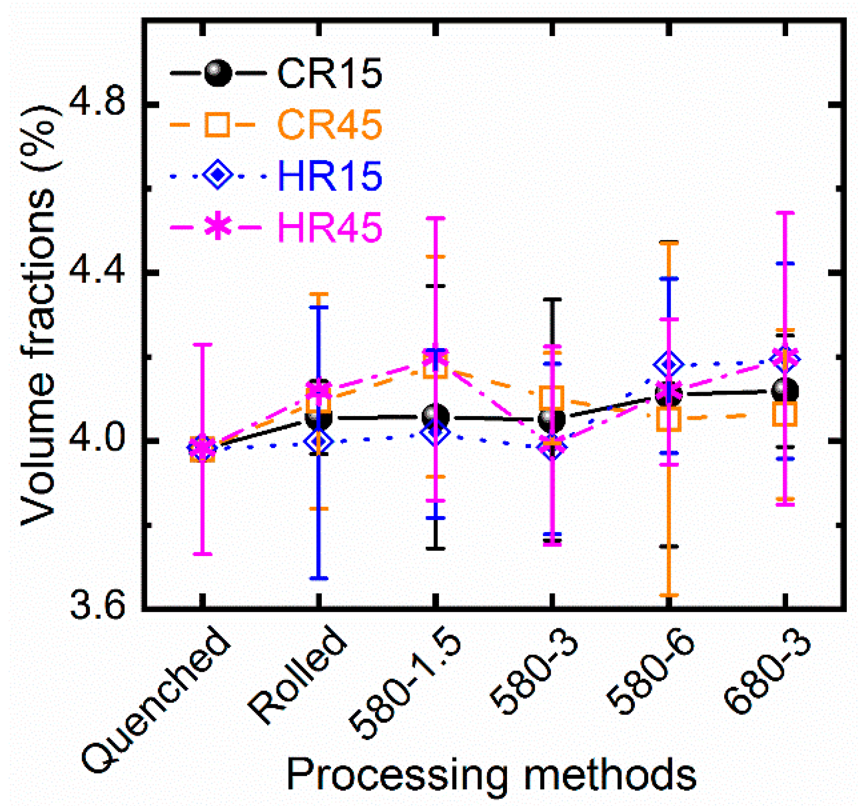 Metals 08 00759 g007