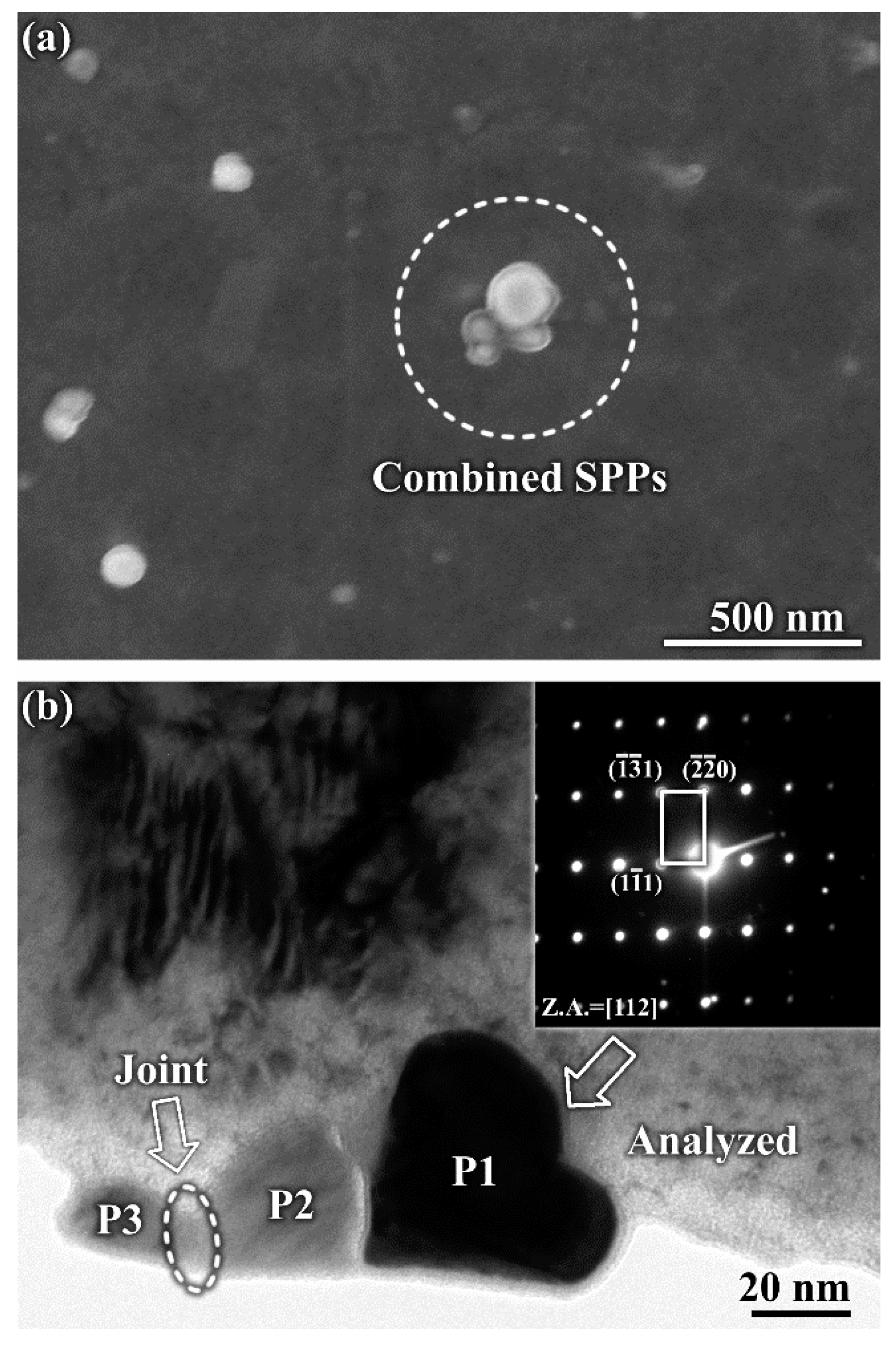 Metals 08 00759 g008