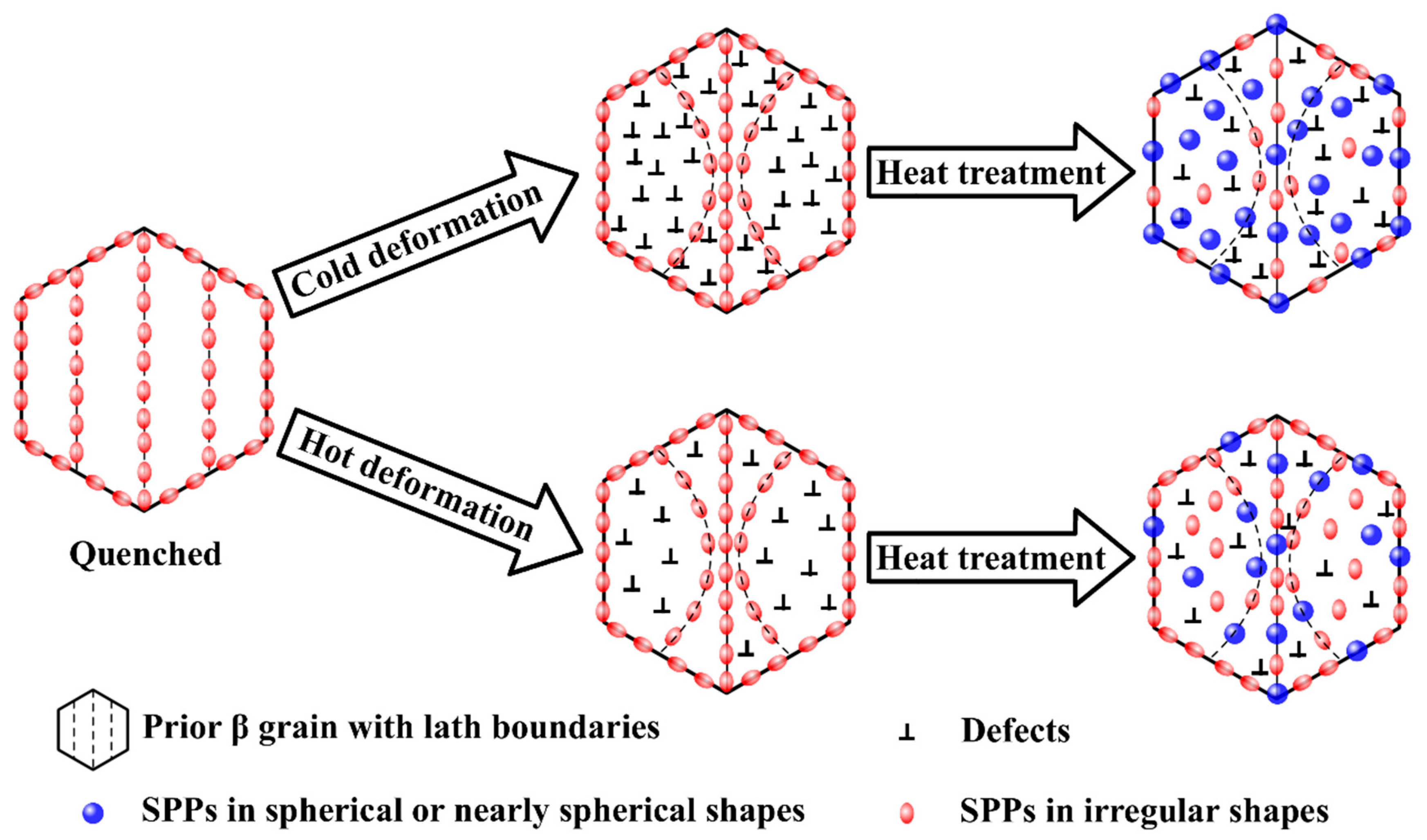 Metals 08 00759 g009