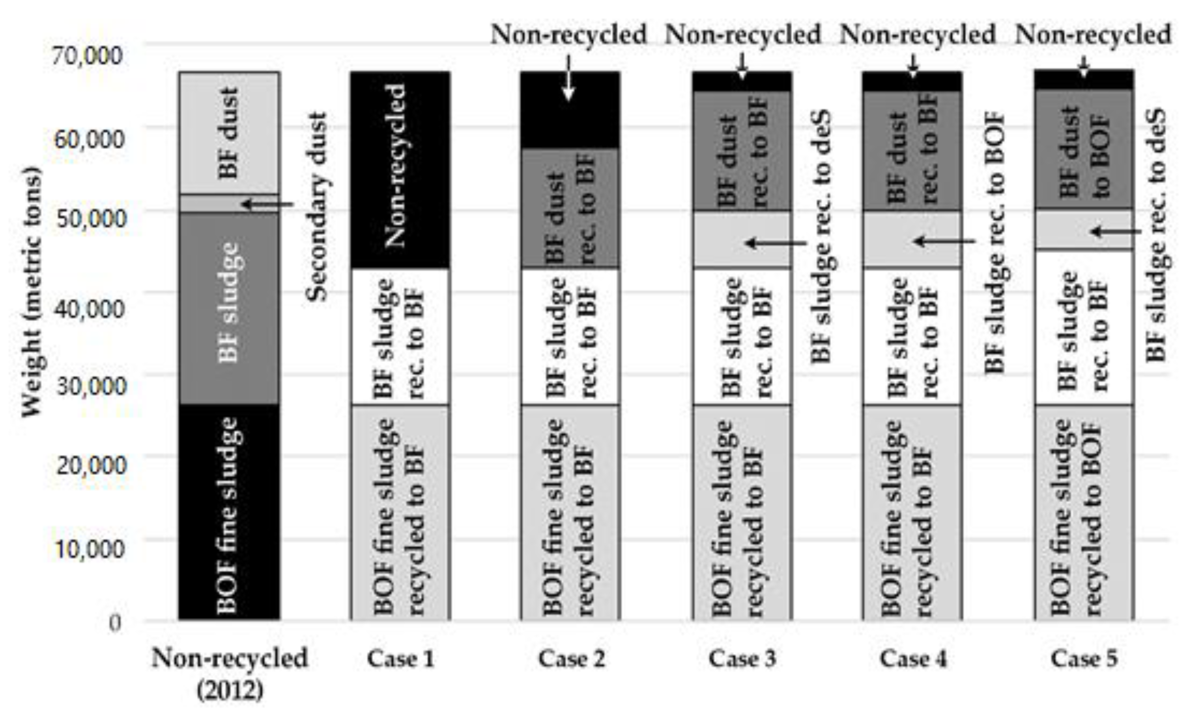 Metals 08 00760 g001