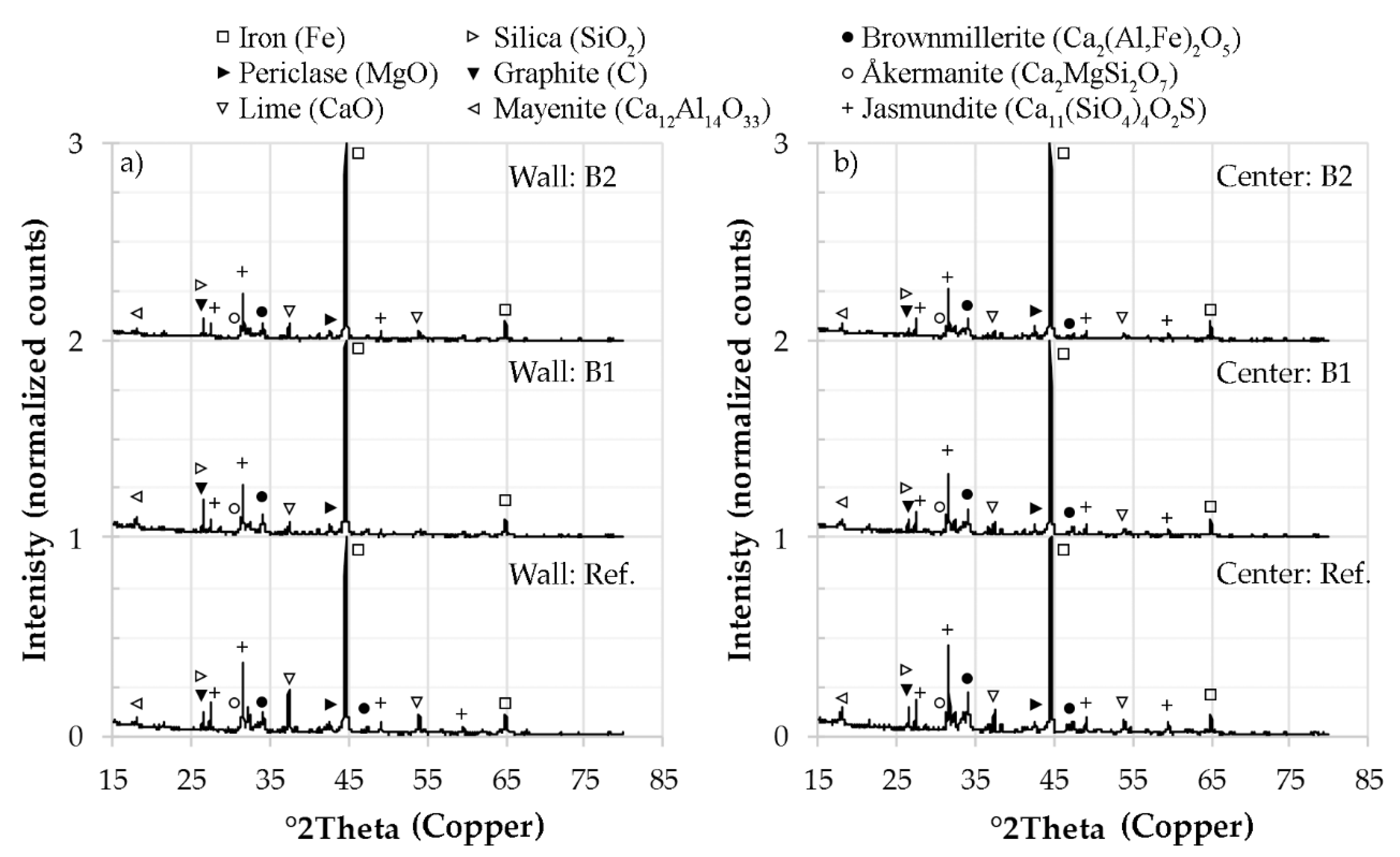 Metals 08 00760 g004