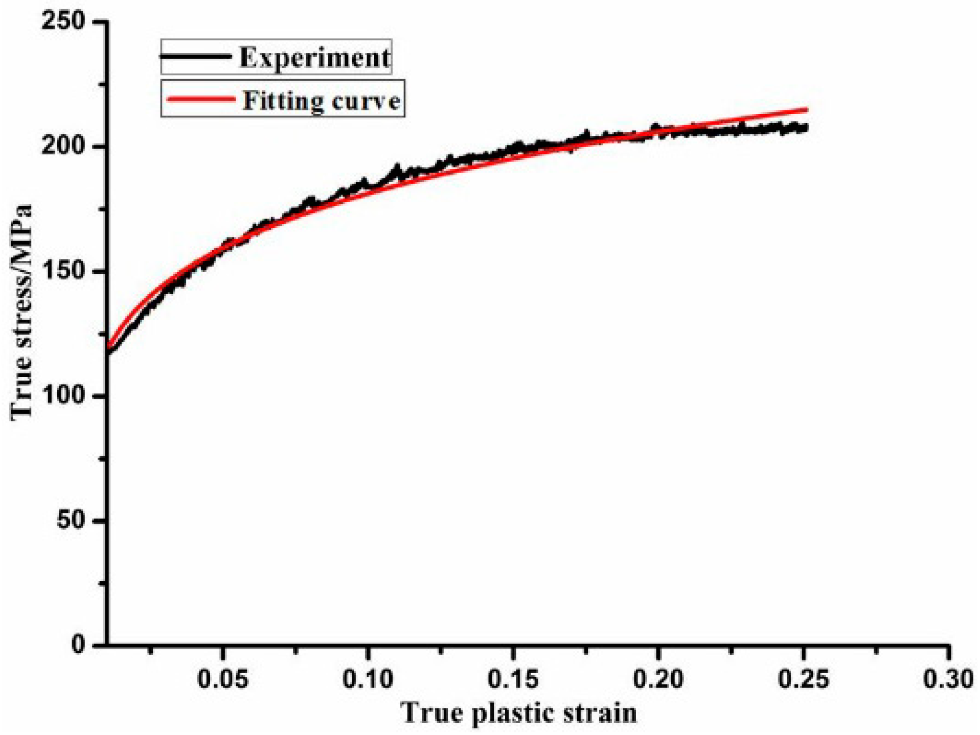 Metals 08 00761 g012 550