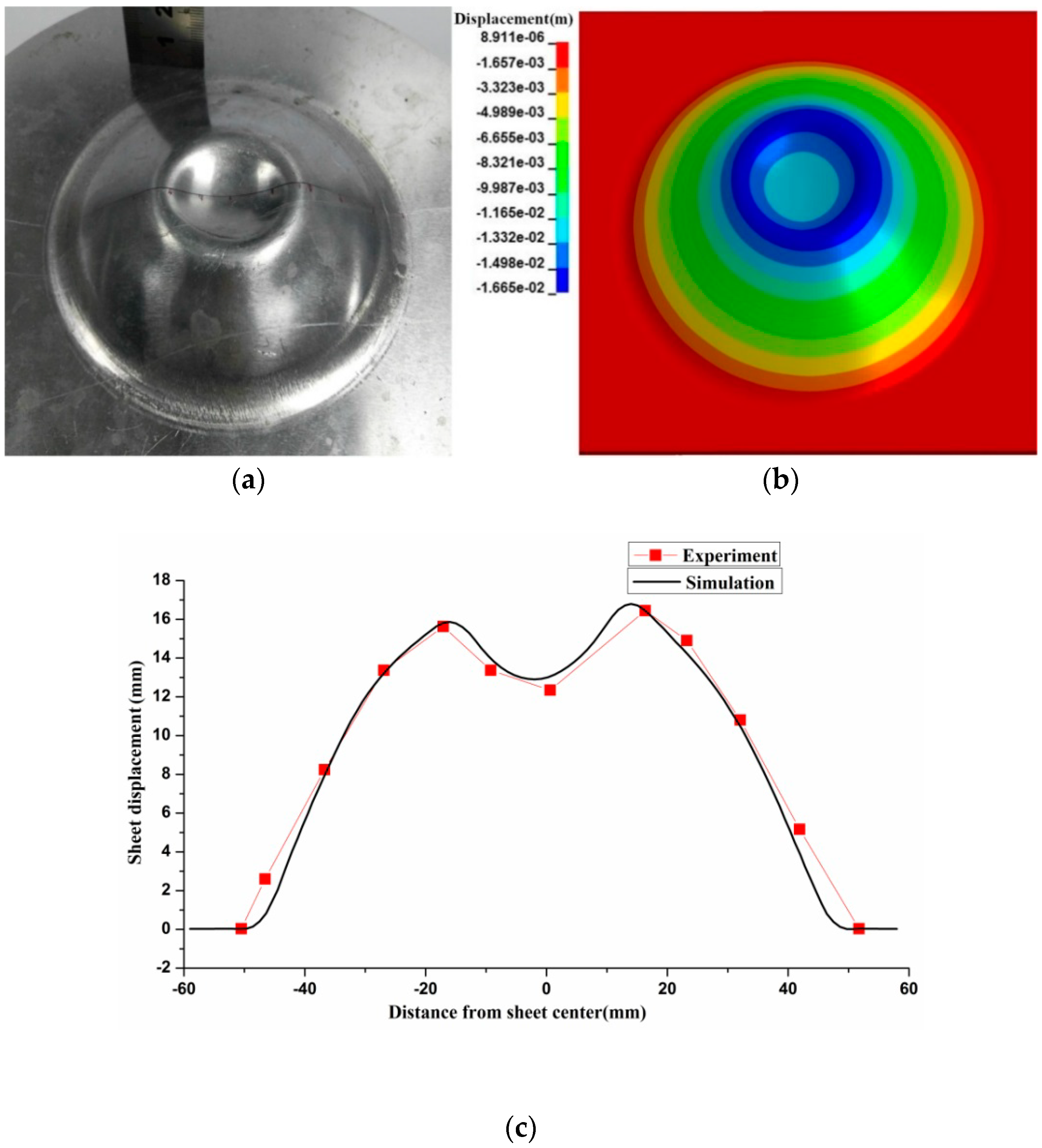 Metals 08 00761 g014 550