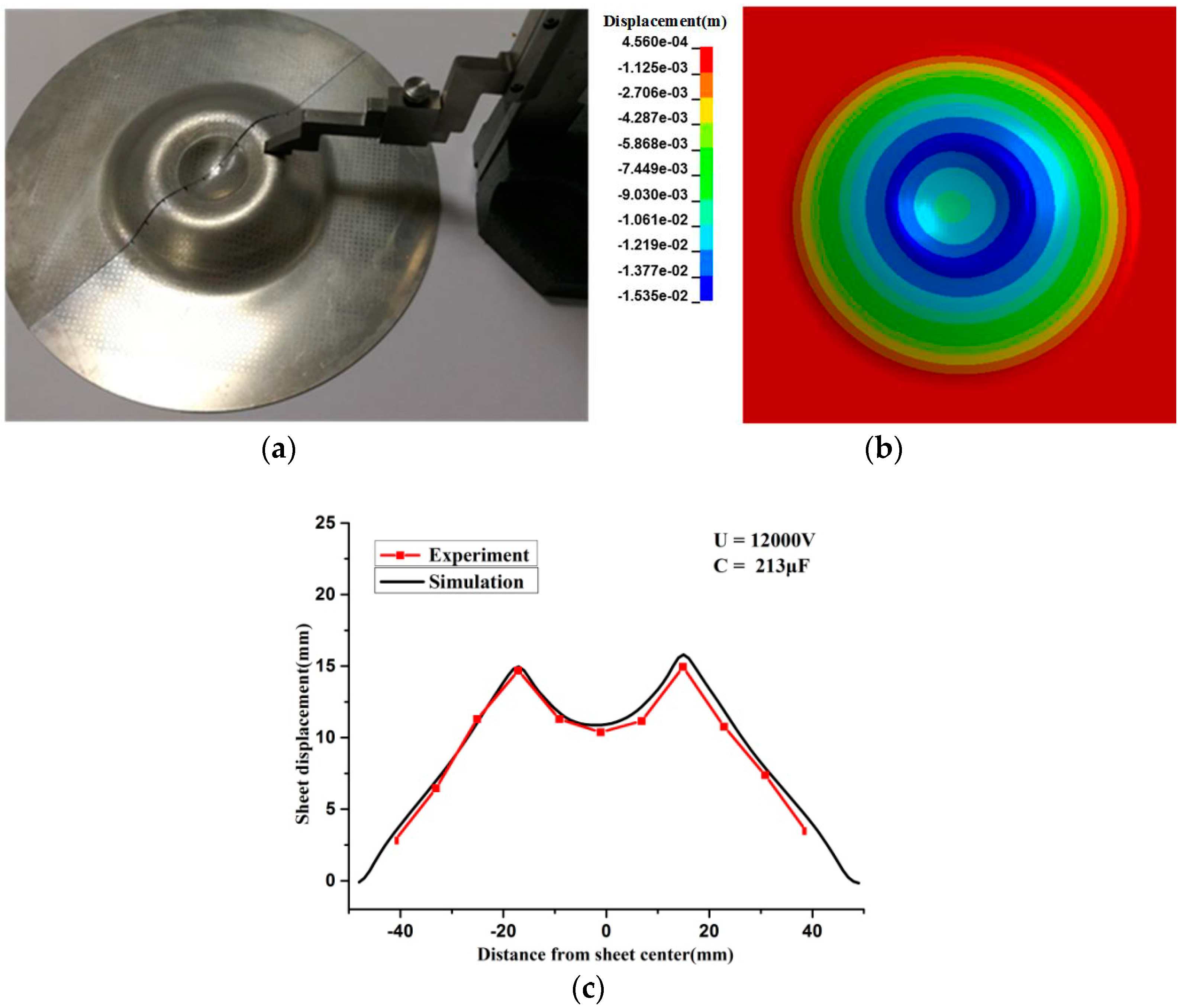 Metals 08 00761 g017 550