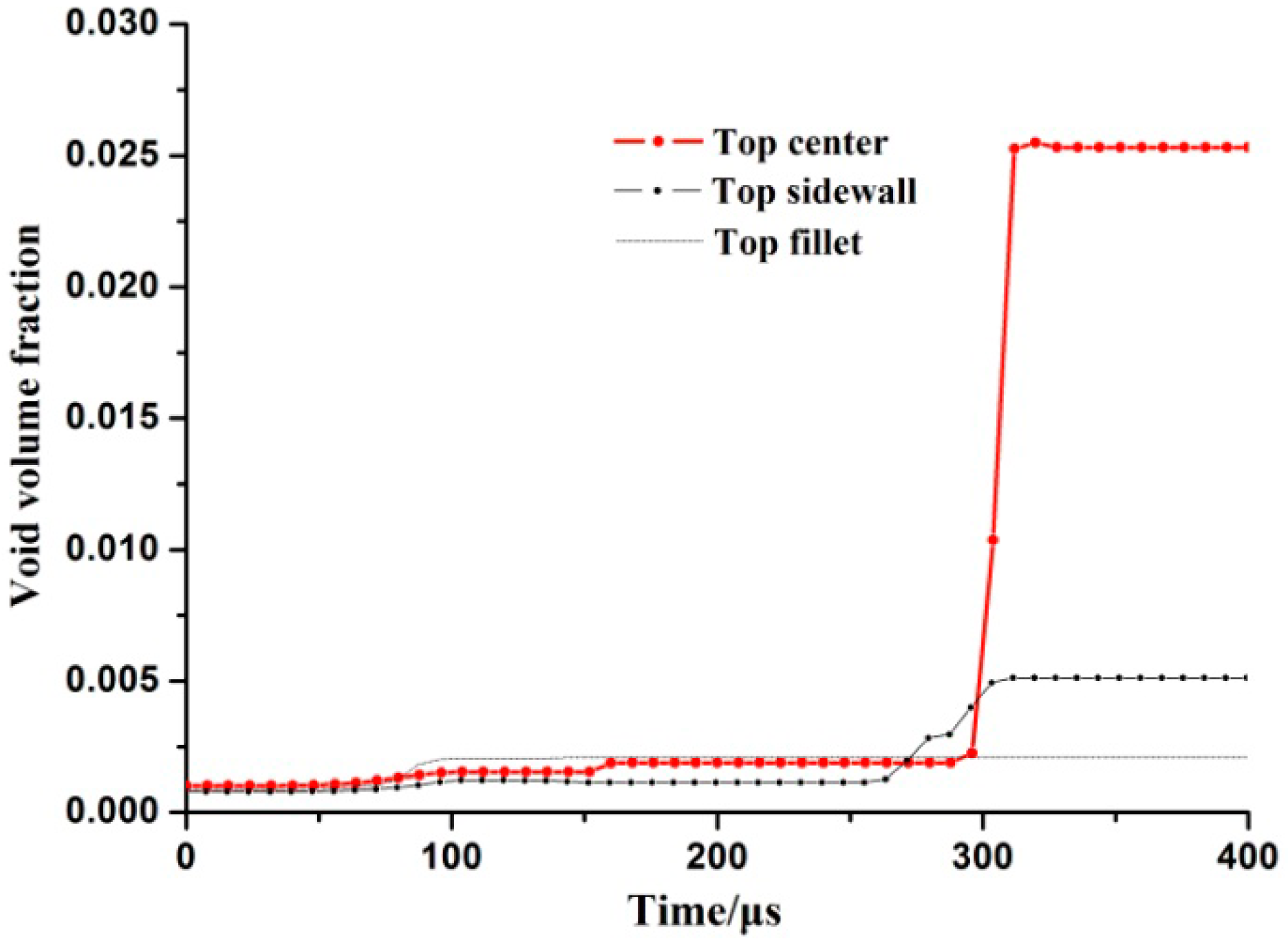 Metals 08 00761 g021 550