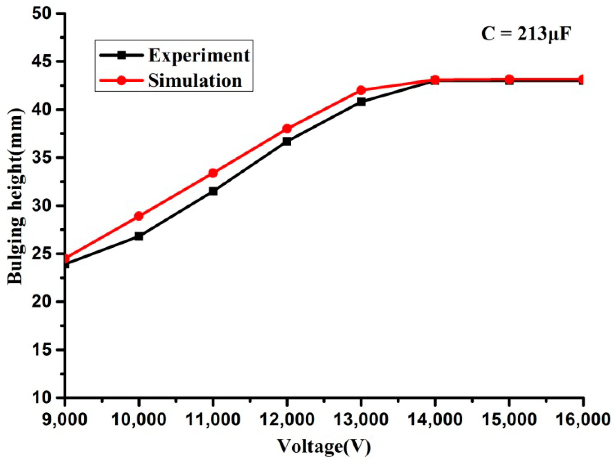 Metals 08 00761 g023 550