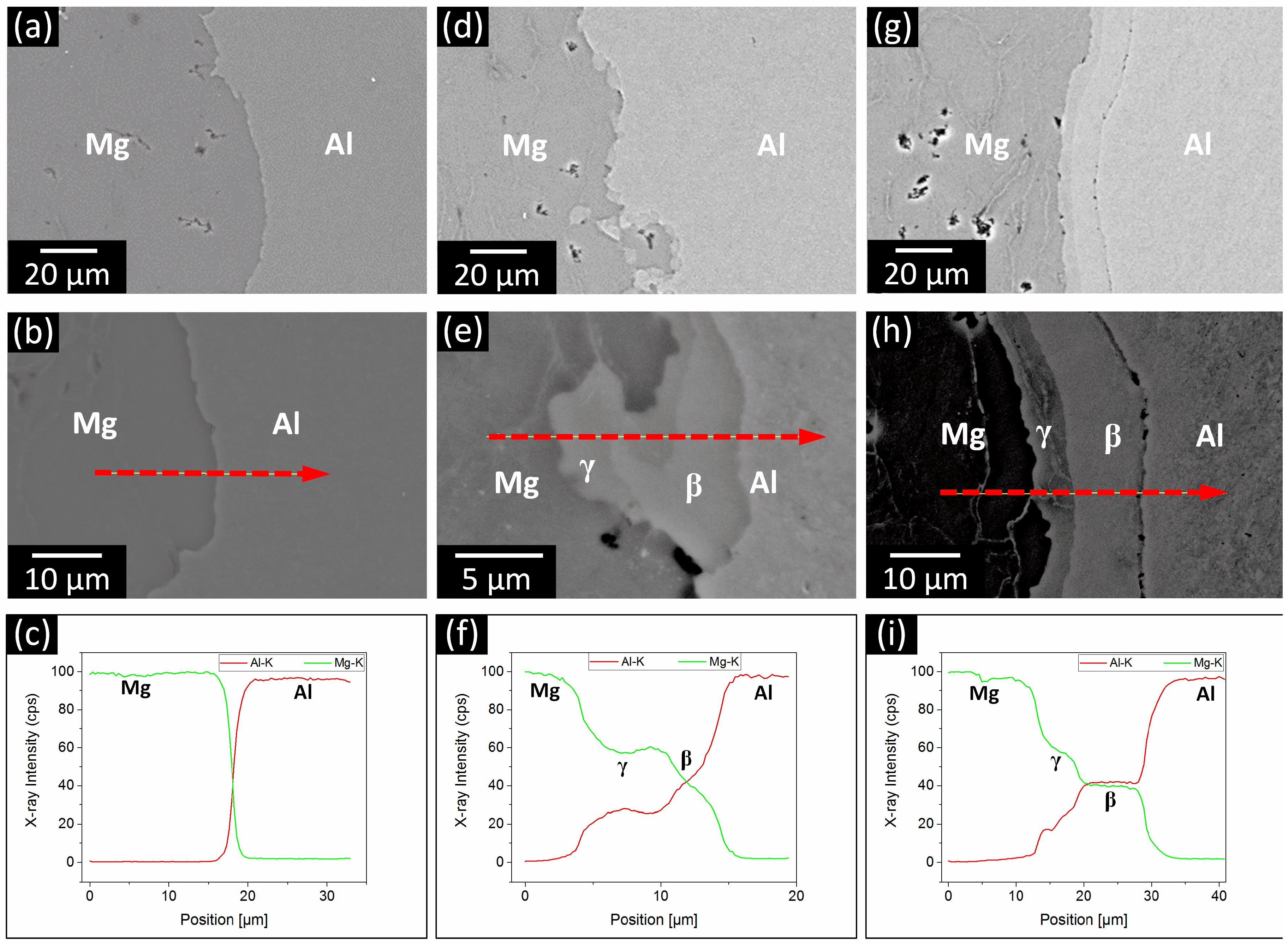 Metals 08 00762 g006