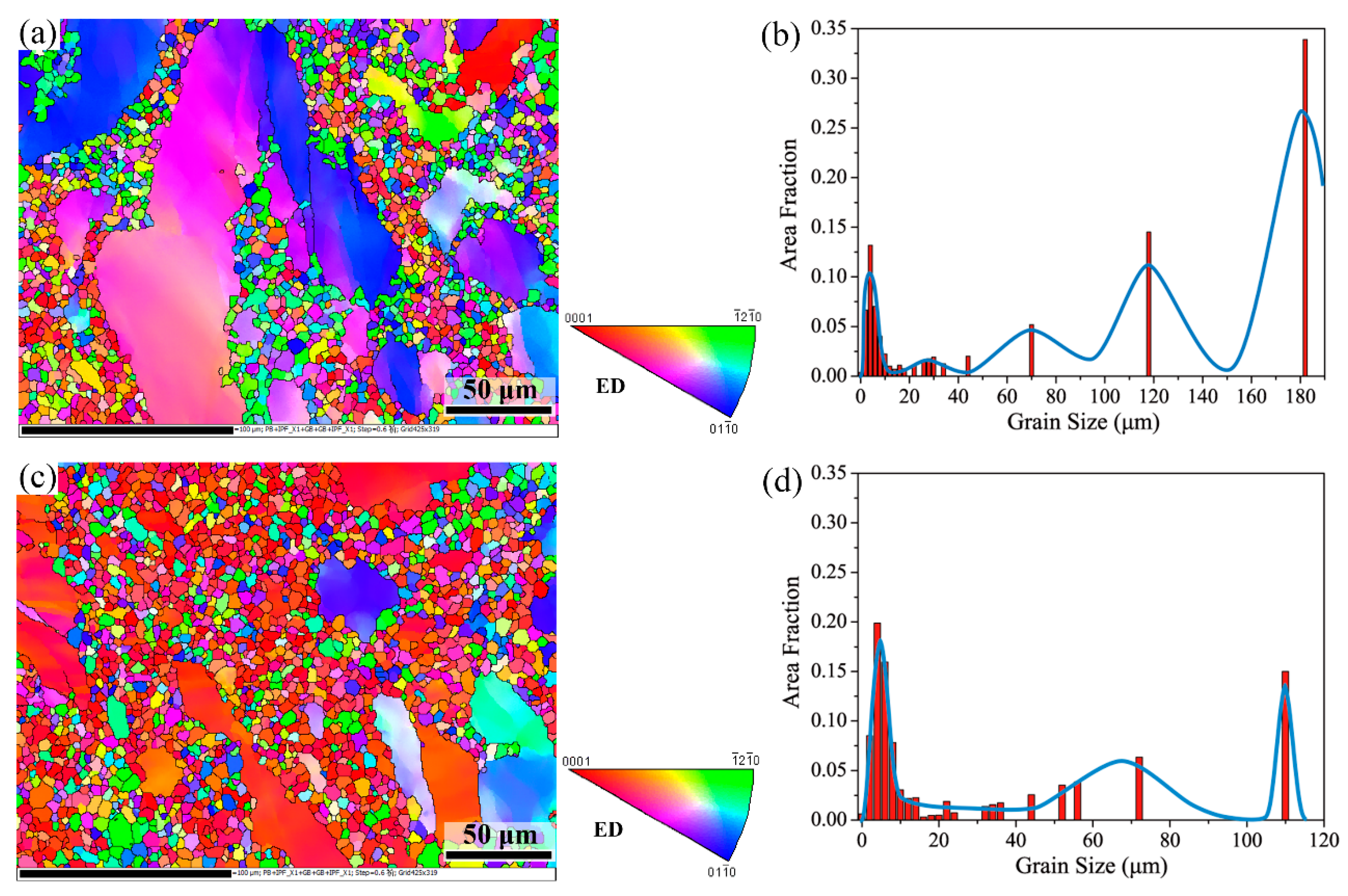 Metals 08 00763 g004 Metals 08 00763 g004