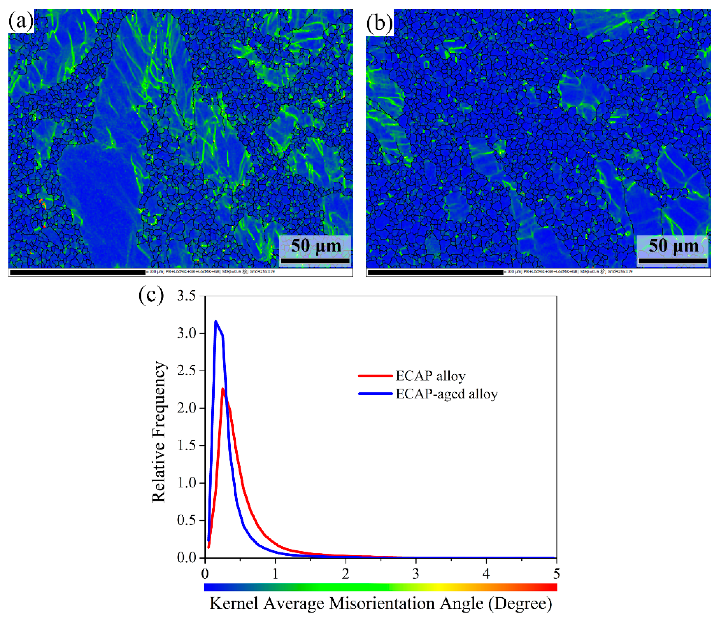 Metals 08 00763 g006 Metals 08 00763 g006