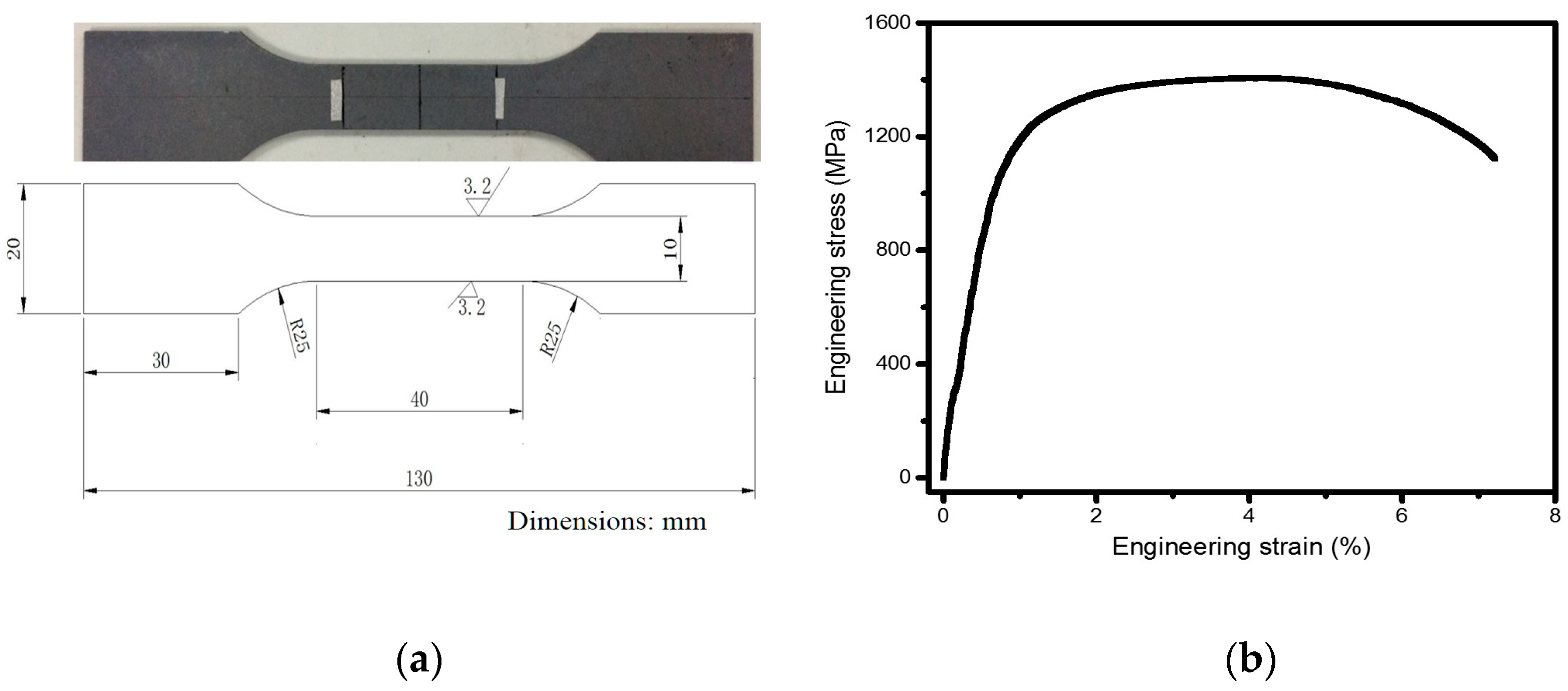 Metals 08 00764 g002 Metals 08 00764 g002
