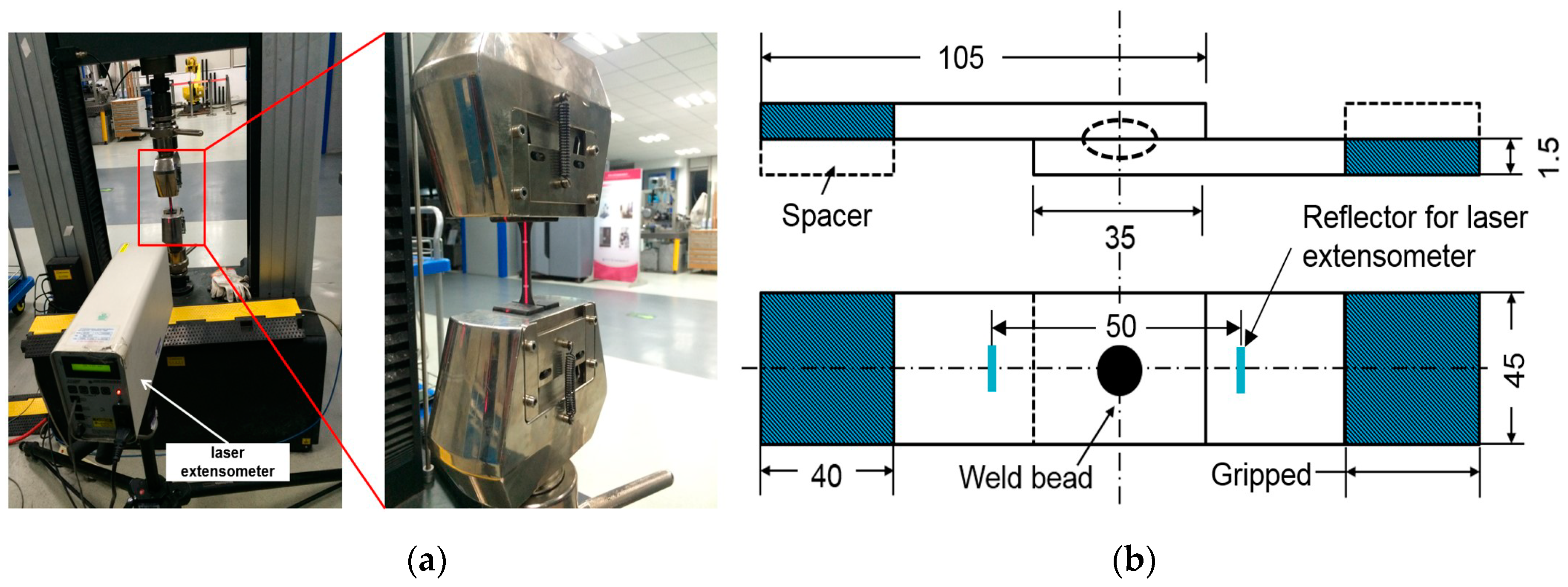 Metals 08 00764 g003 Metals 08 00764 g003