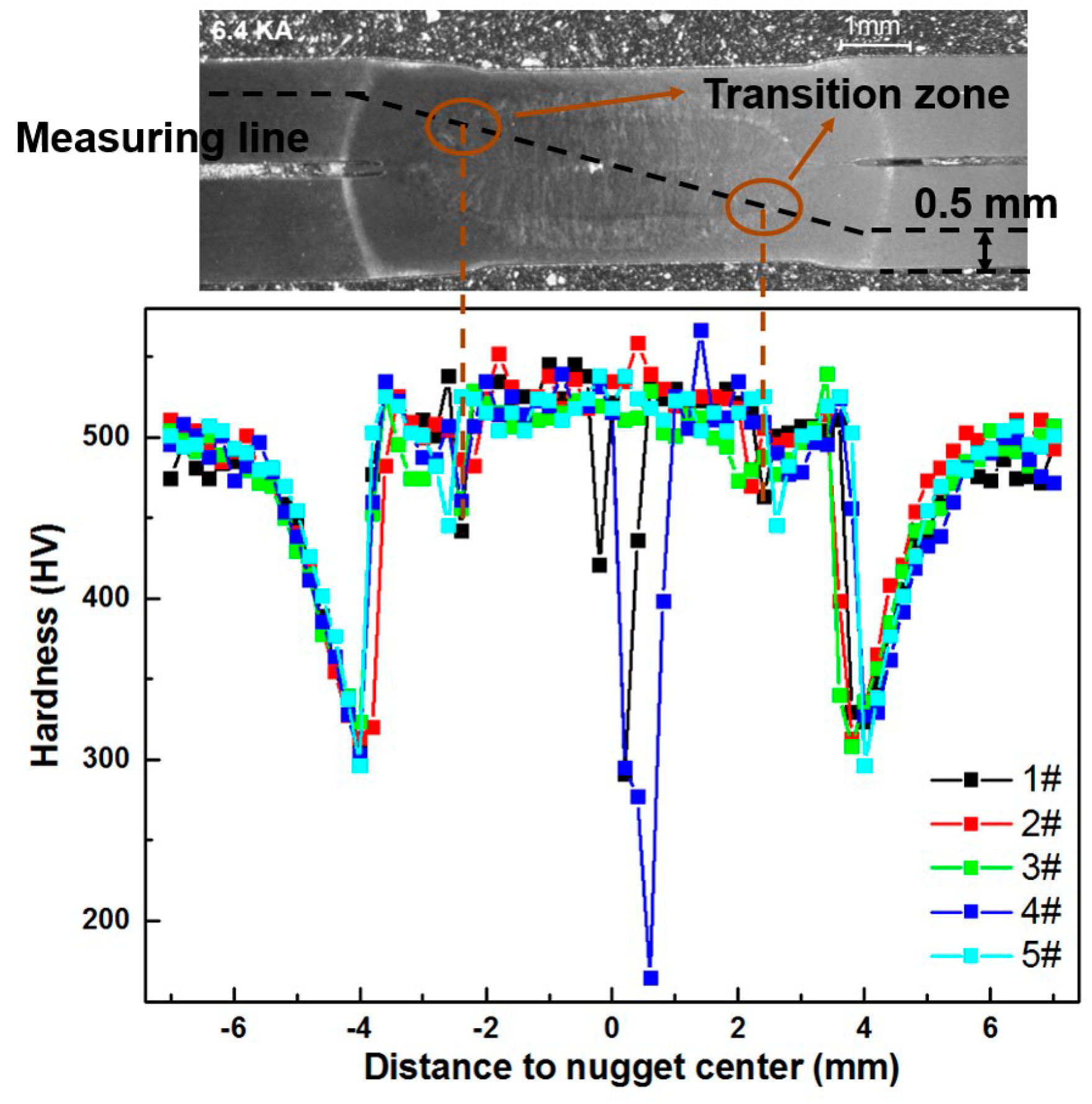 Metals 08 00764 g012 Metals 08 00764 g012