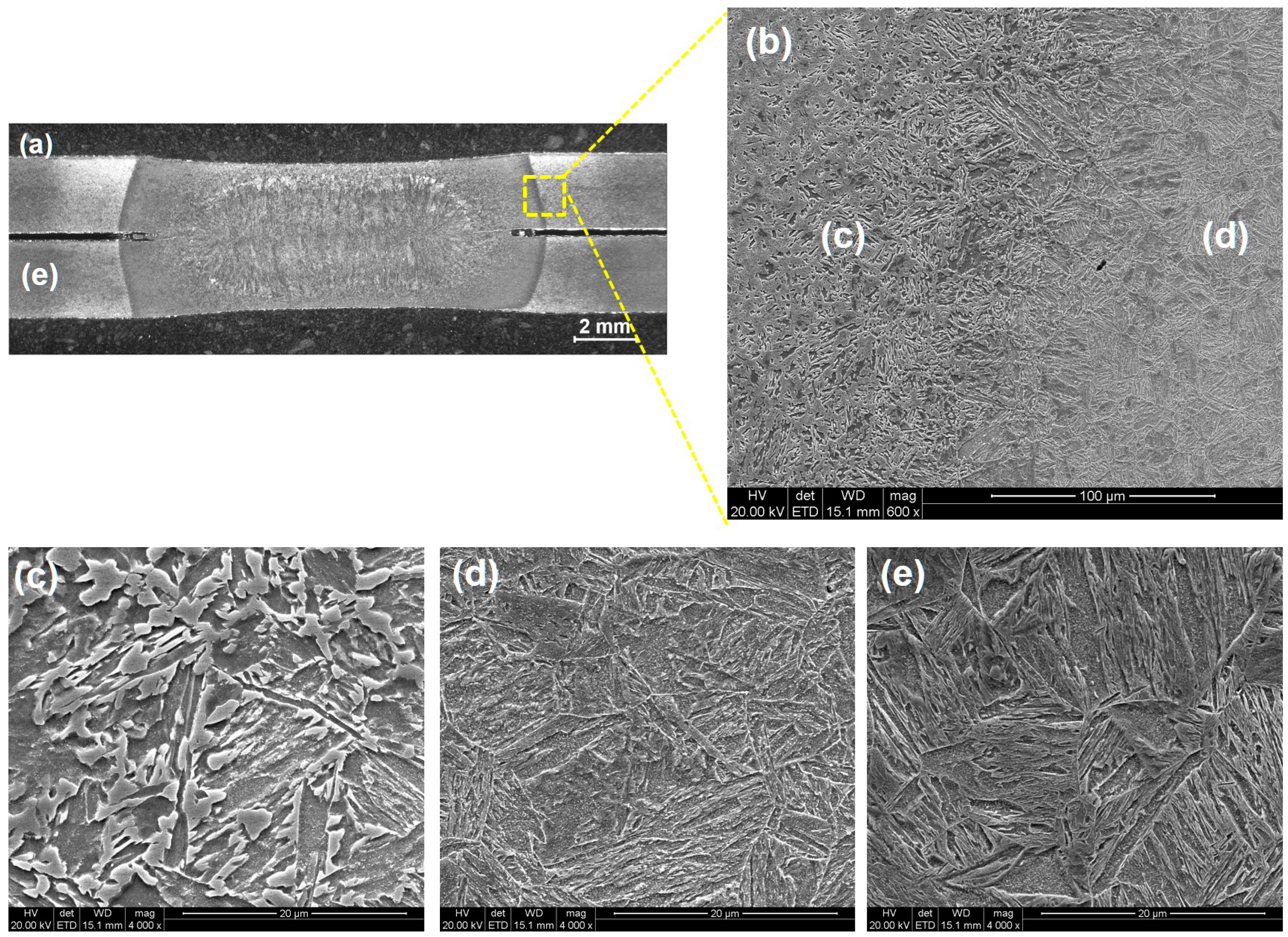 Metals 08 00764 g015 Metals 08 00764 g015