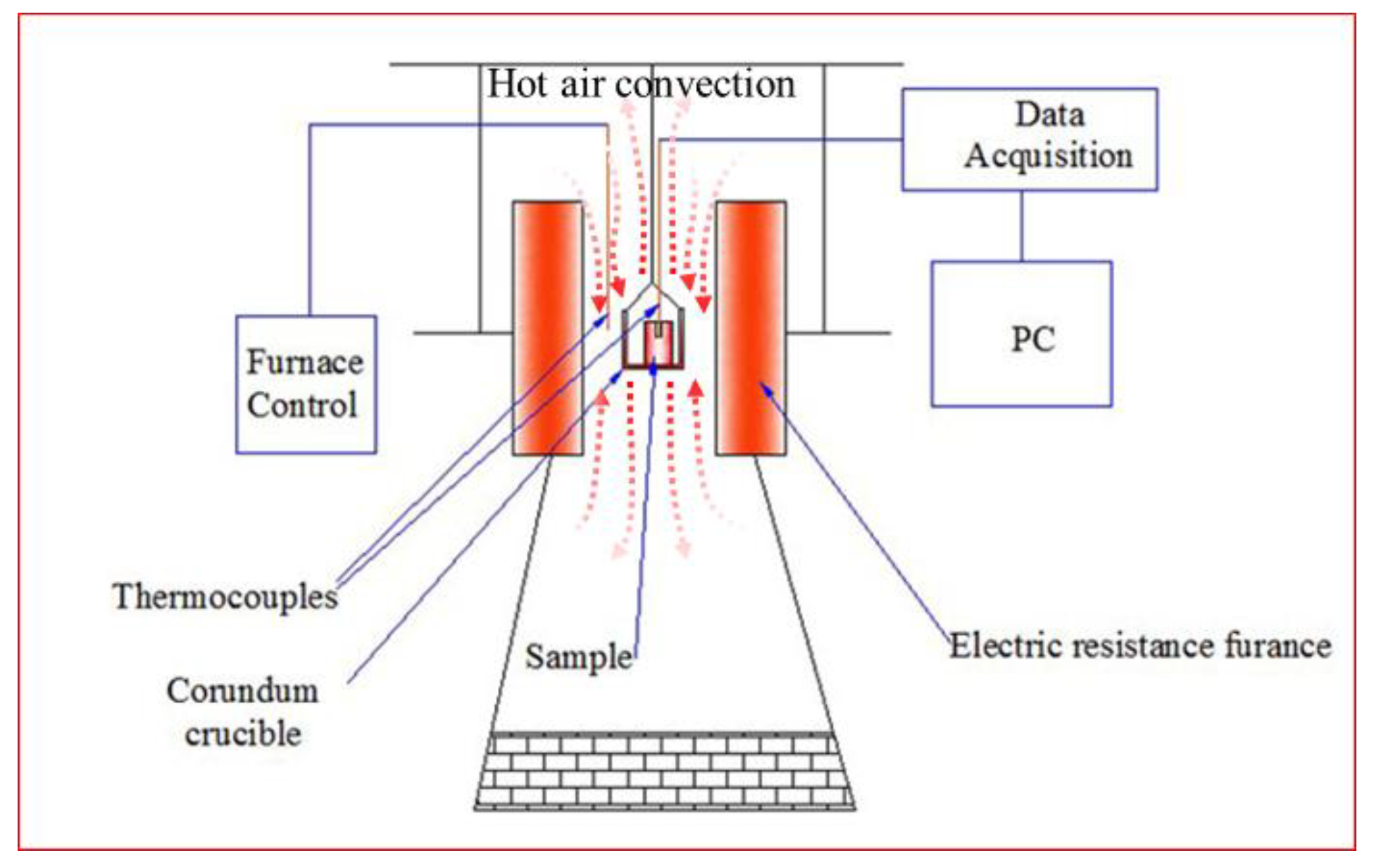 Metals 08 00766 g001 550