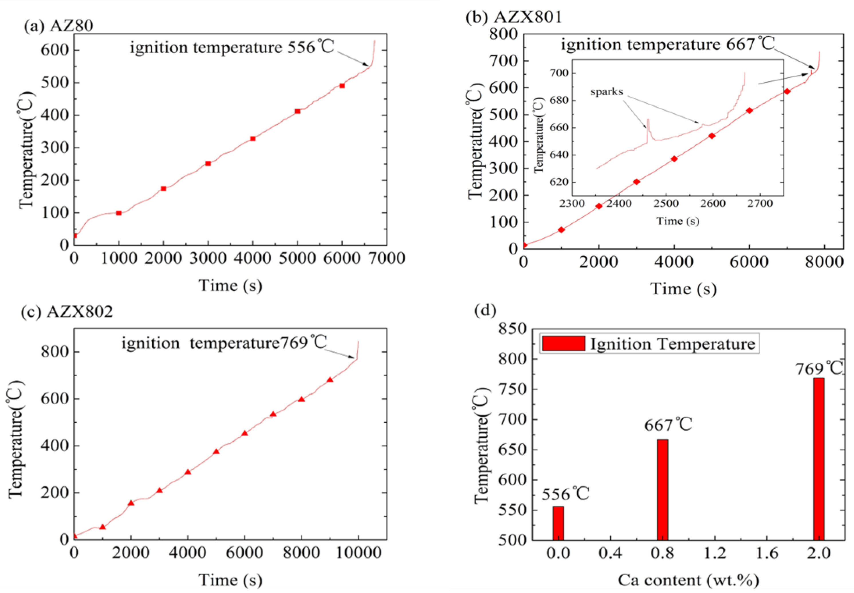 Metals 08 00766 g006 550