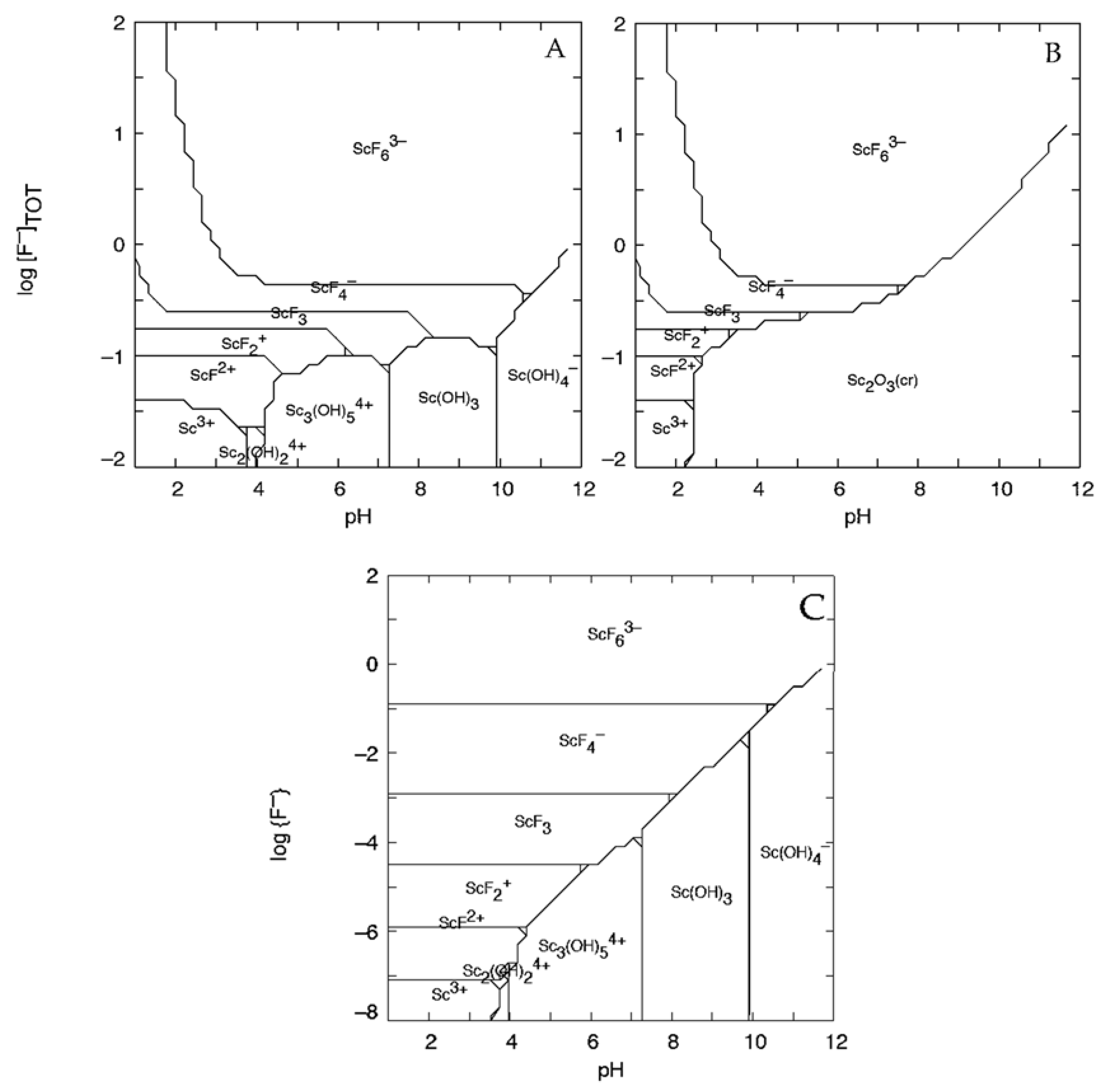 Metals 08 00767 g001 Metals 08 00767 g001