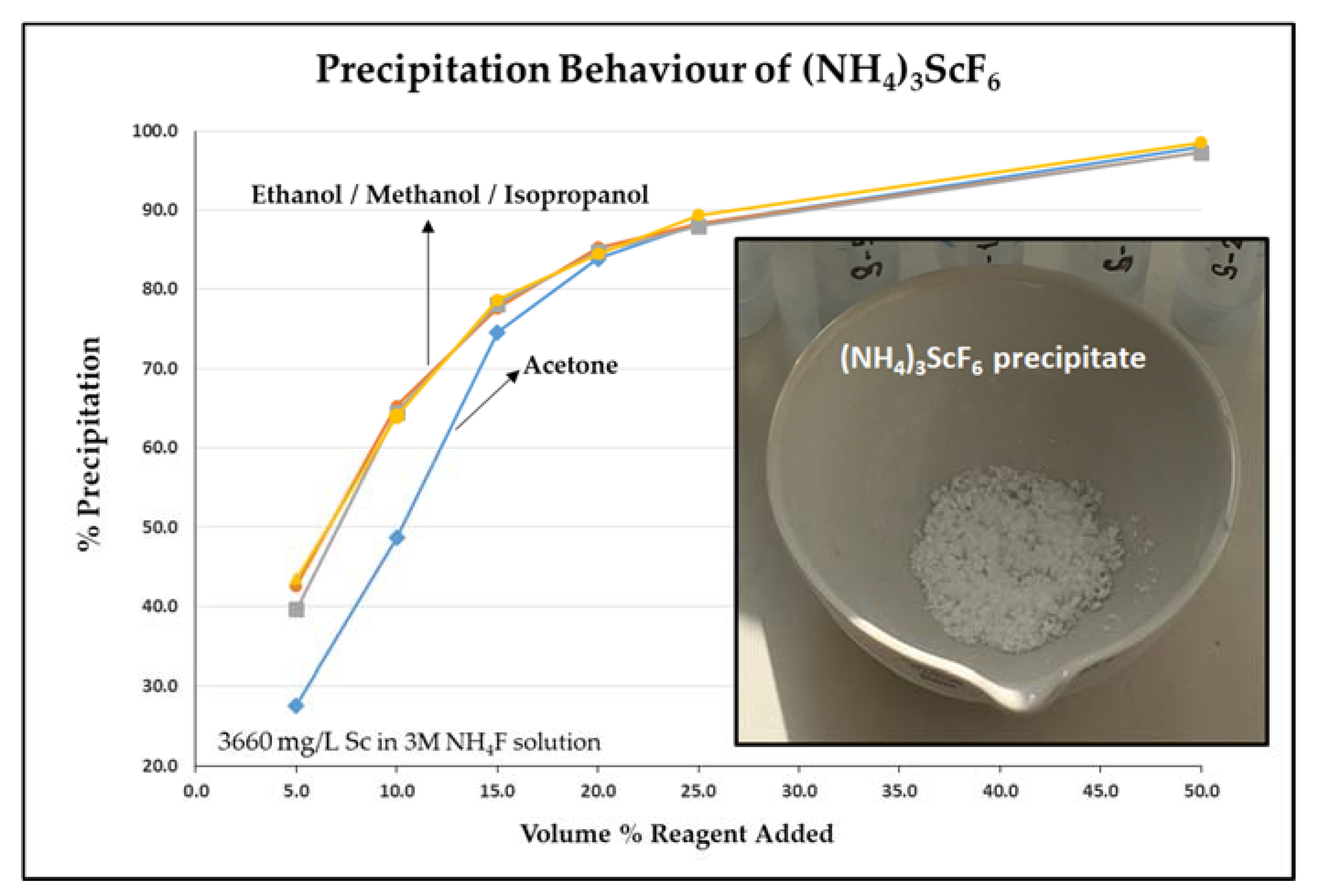 Metals 08 00767 g002 Metals 08 00767 g002