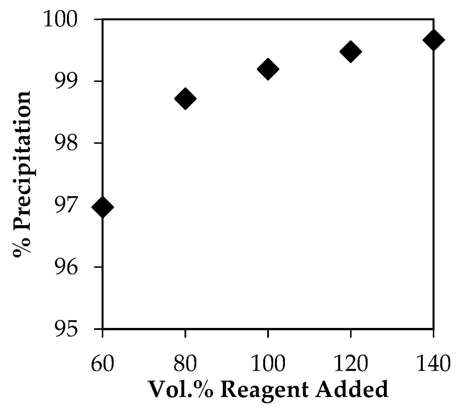 Metals 08 00767 g003 Metals 08 00767 g003