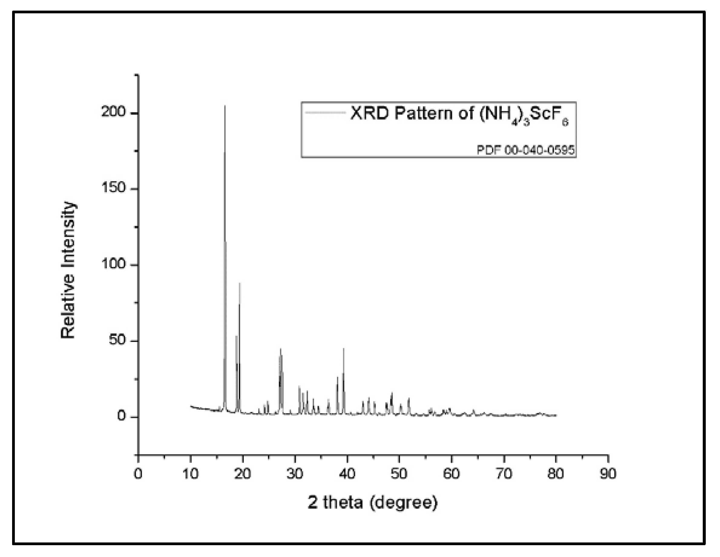 Metals 08 00767 g004 Metals 08 00767 g004