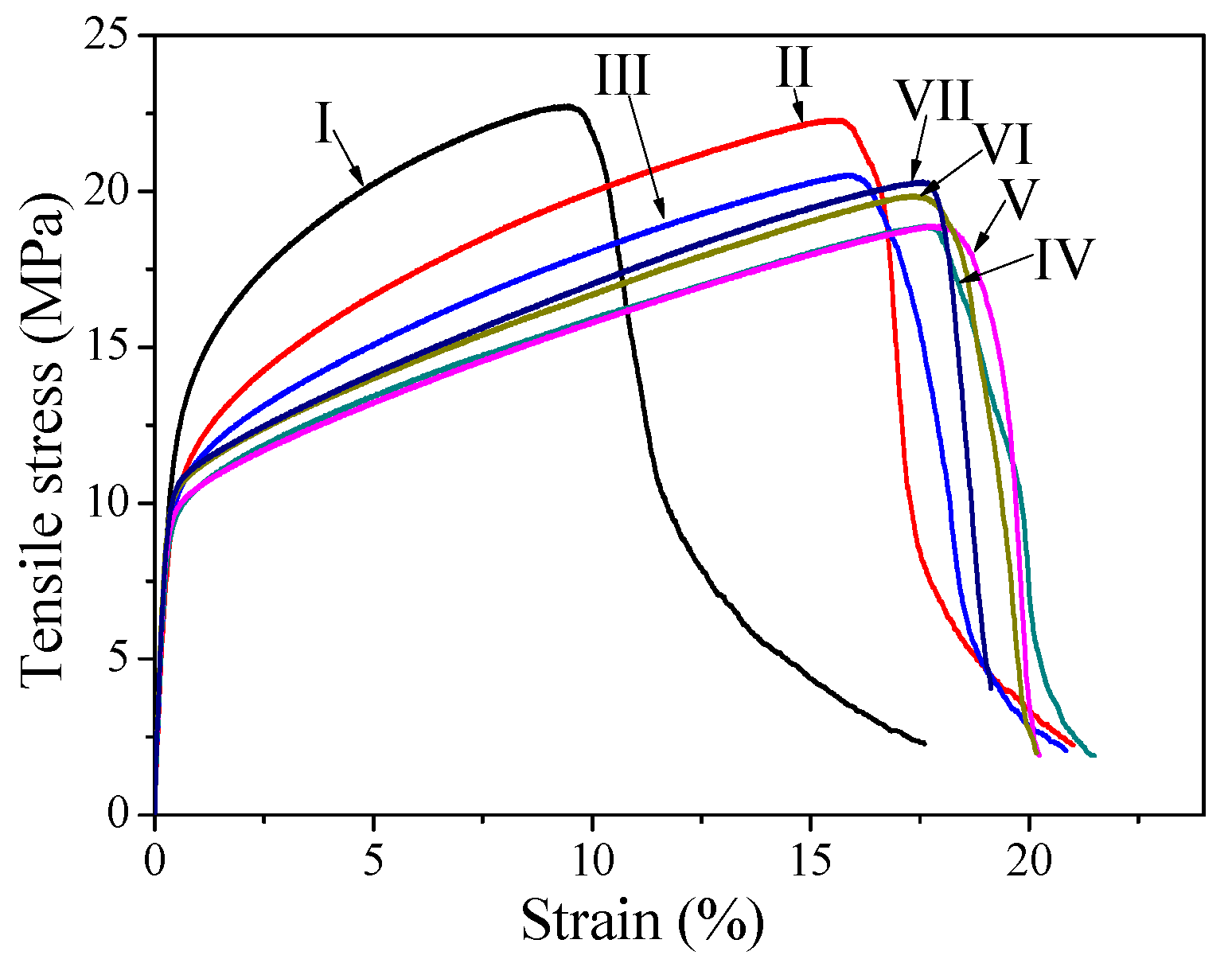 Metals 08 00768 g003