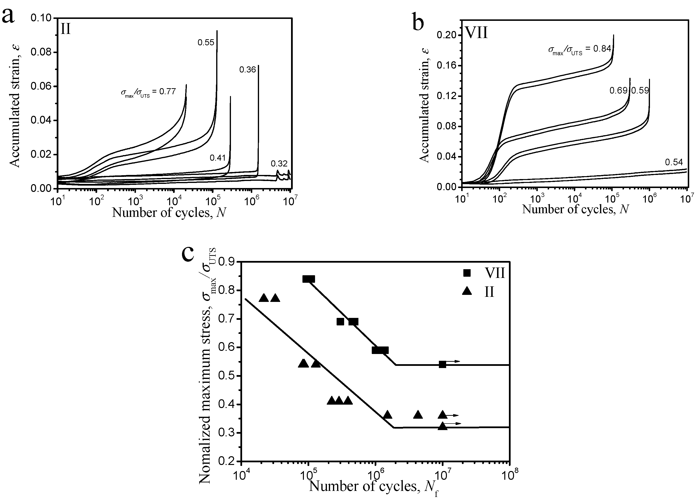 Metals 08 00768 g009