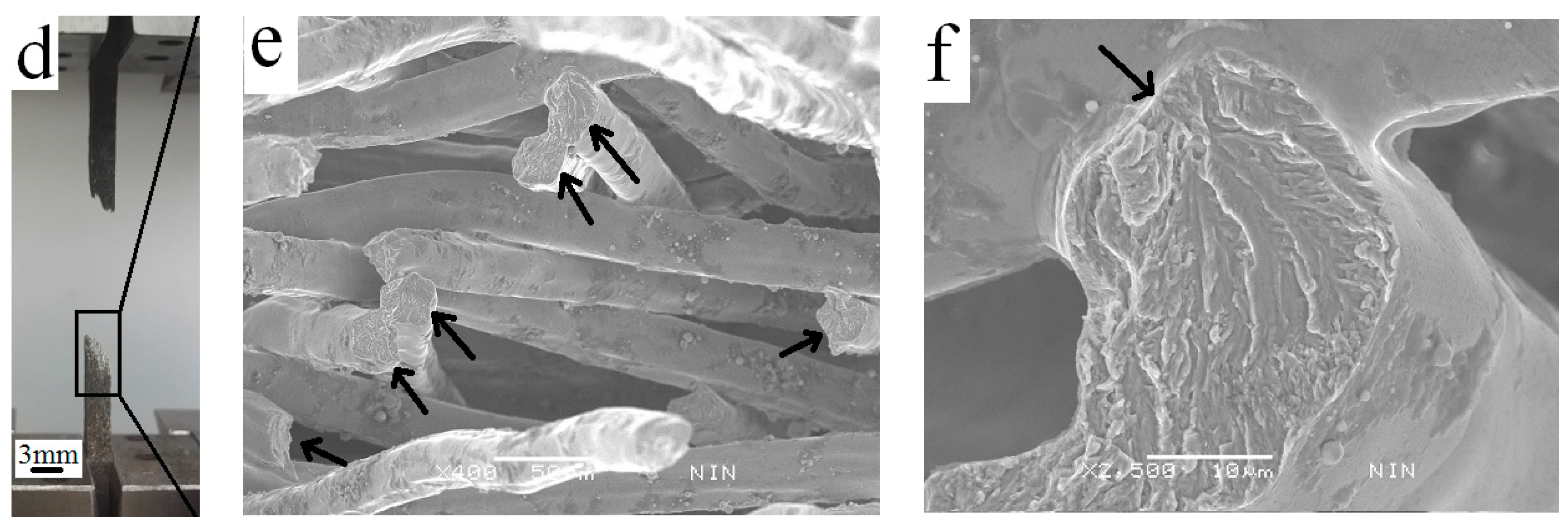 Metals 08 00768 g011b