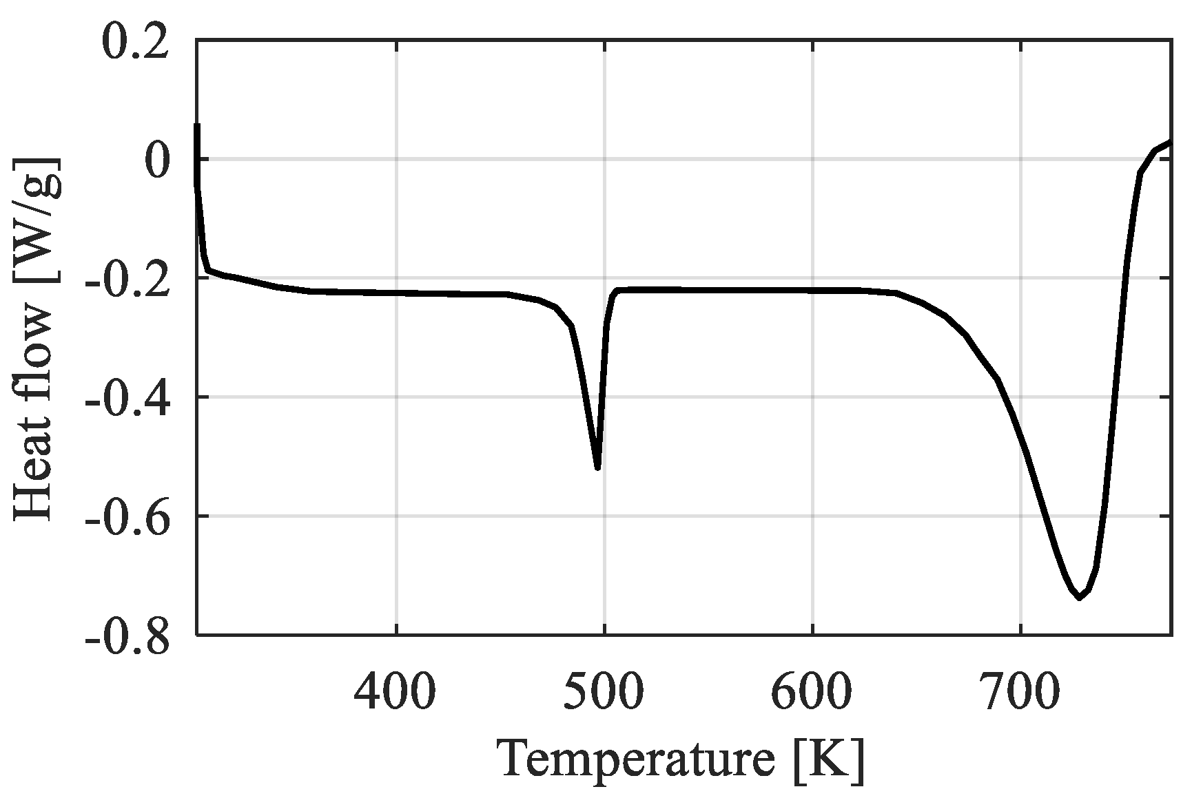 Metals 08 00769 g001 Metals 08 00769 g001