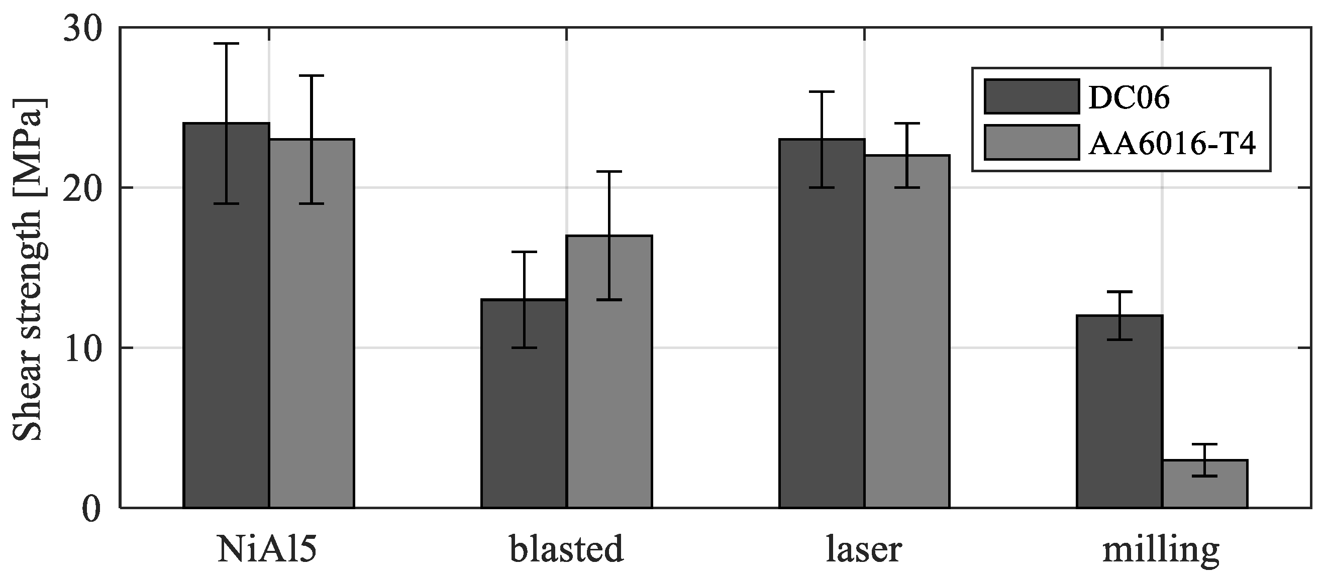 Metals 08 00769 g007 Metals 08 00769 g007