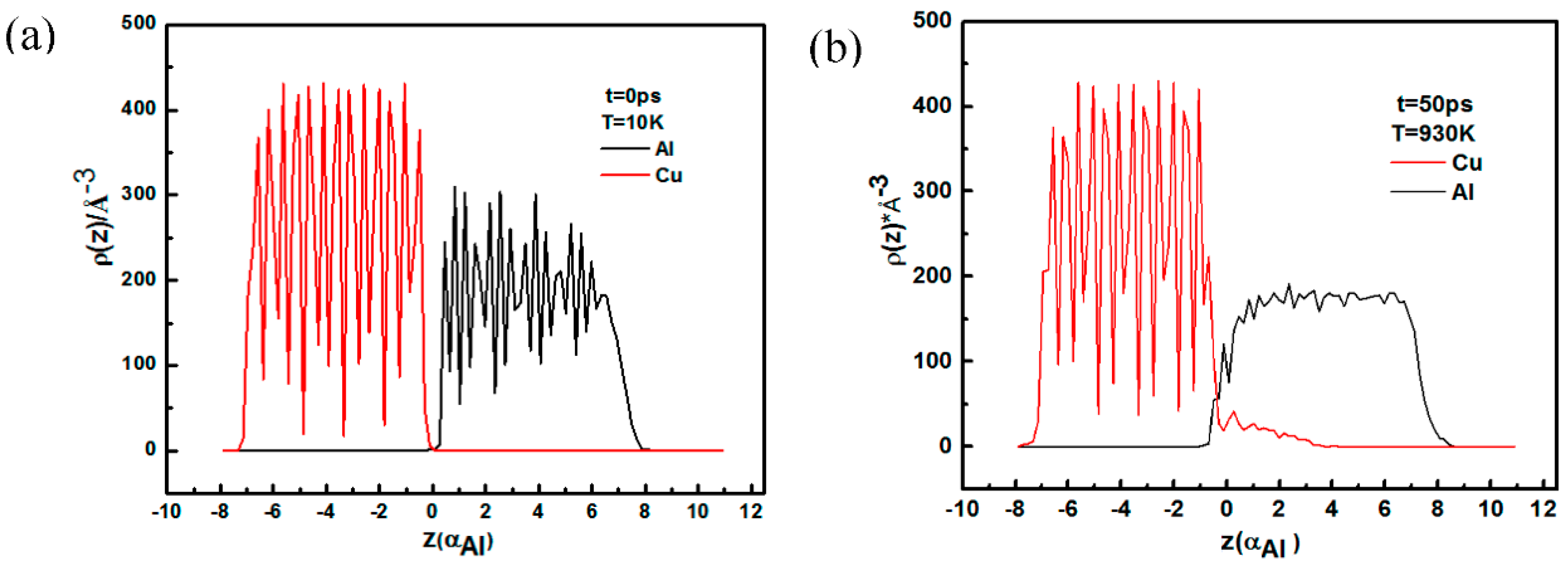 Metals 08 00770 g002 Metals 08 00770 g002