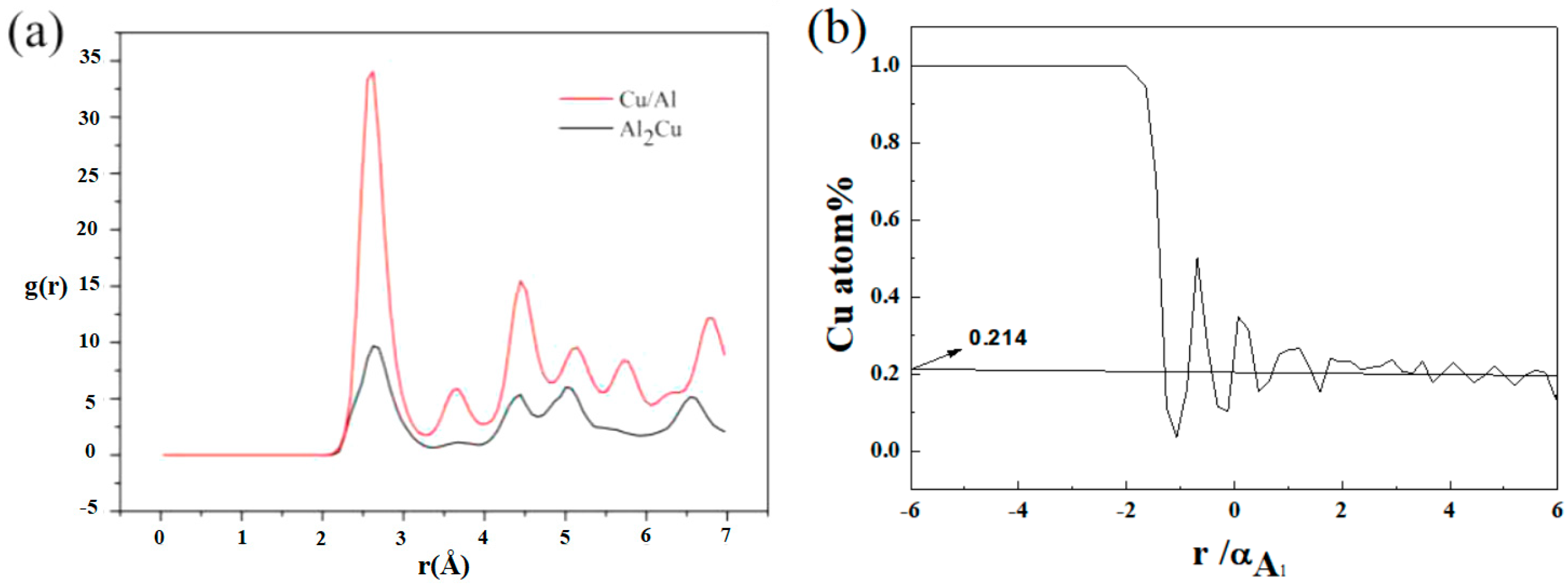 Metals 08 00770 g003 Metals 08 00770 g003