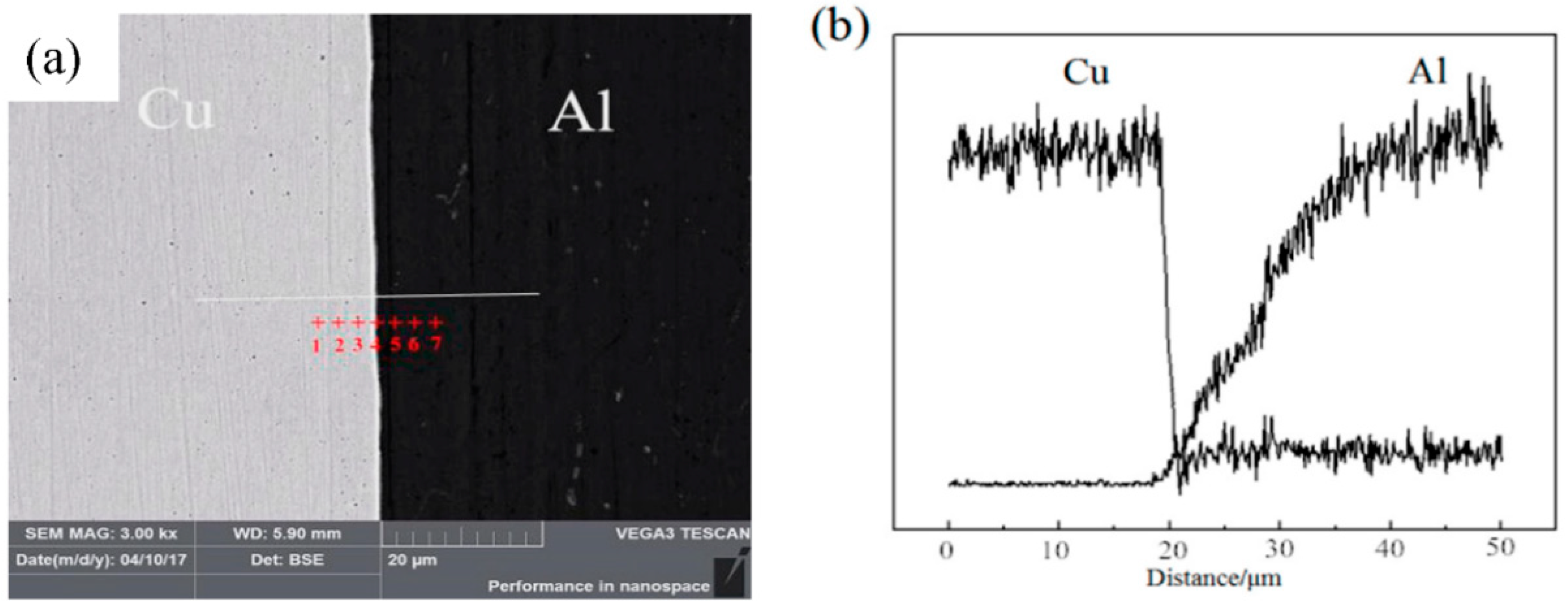 Metals 08 00770 g005 Metals 08 00770 g005