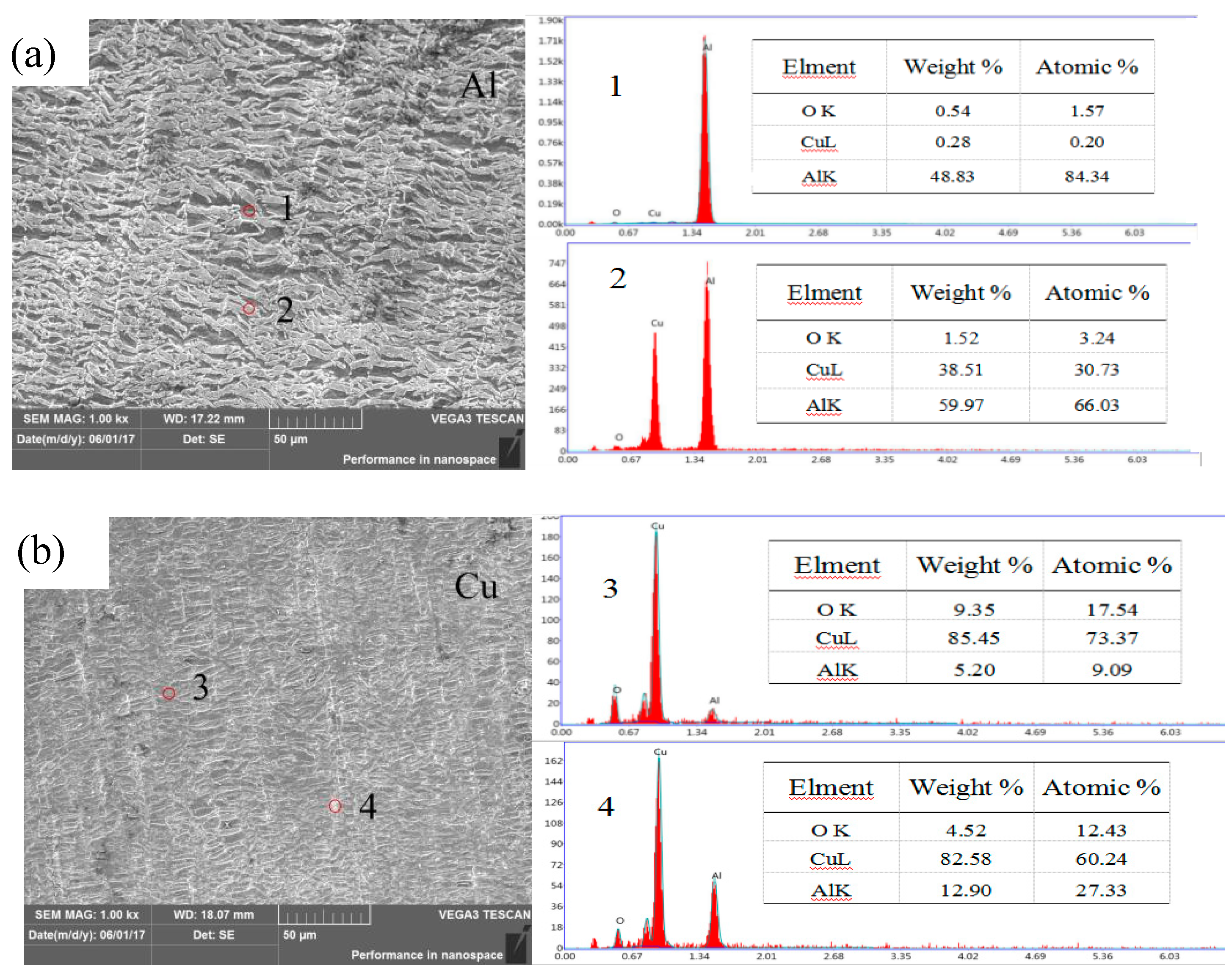 Metals 08 00770 g007 Metals 08 00770 g007