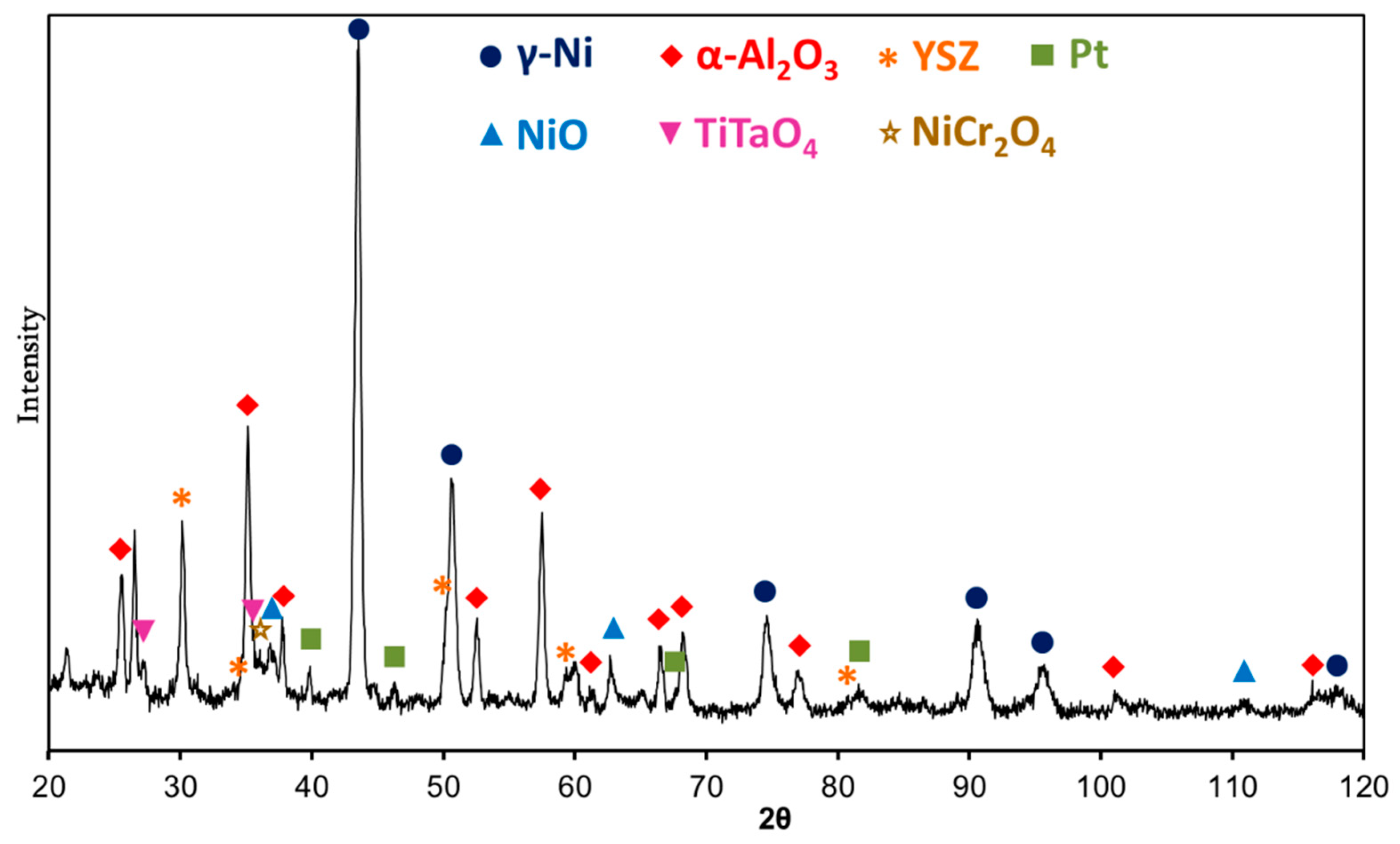 Metals 08 00771 g007