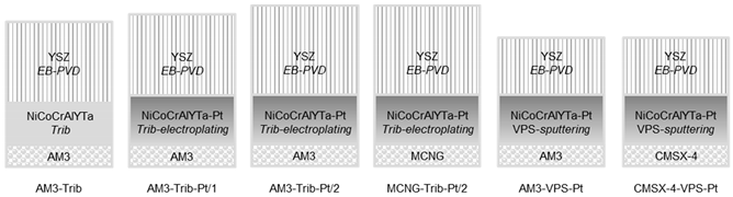 Metals 08 00771 i004