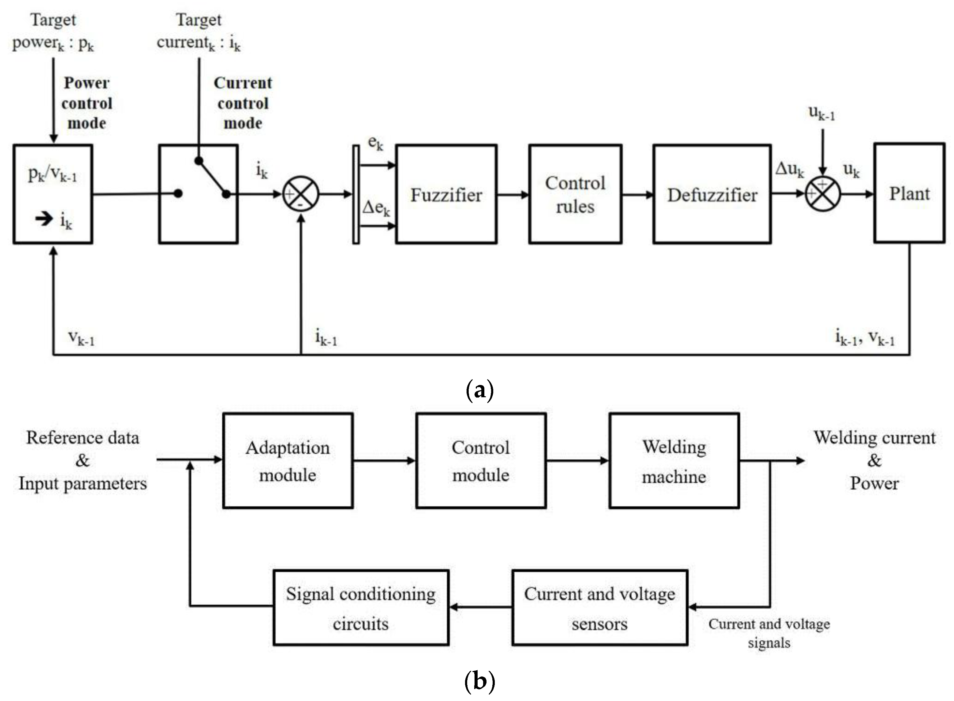 Metals 08 00775 g004 550