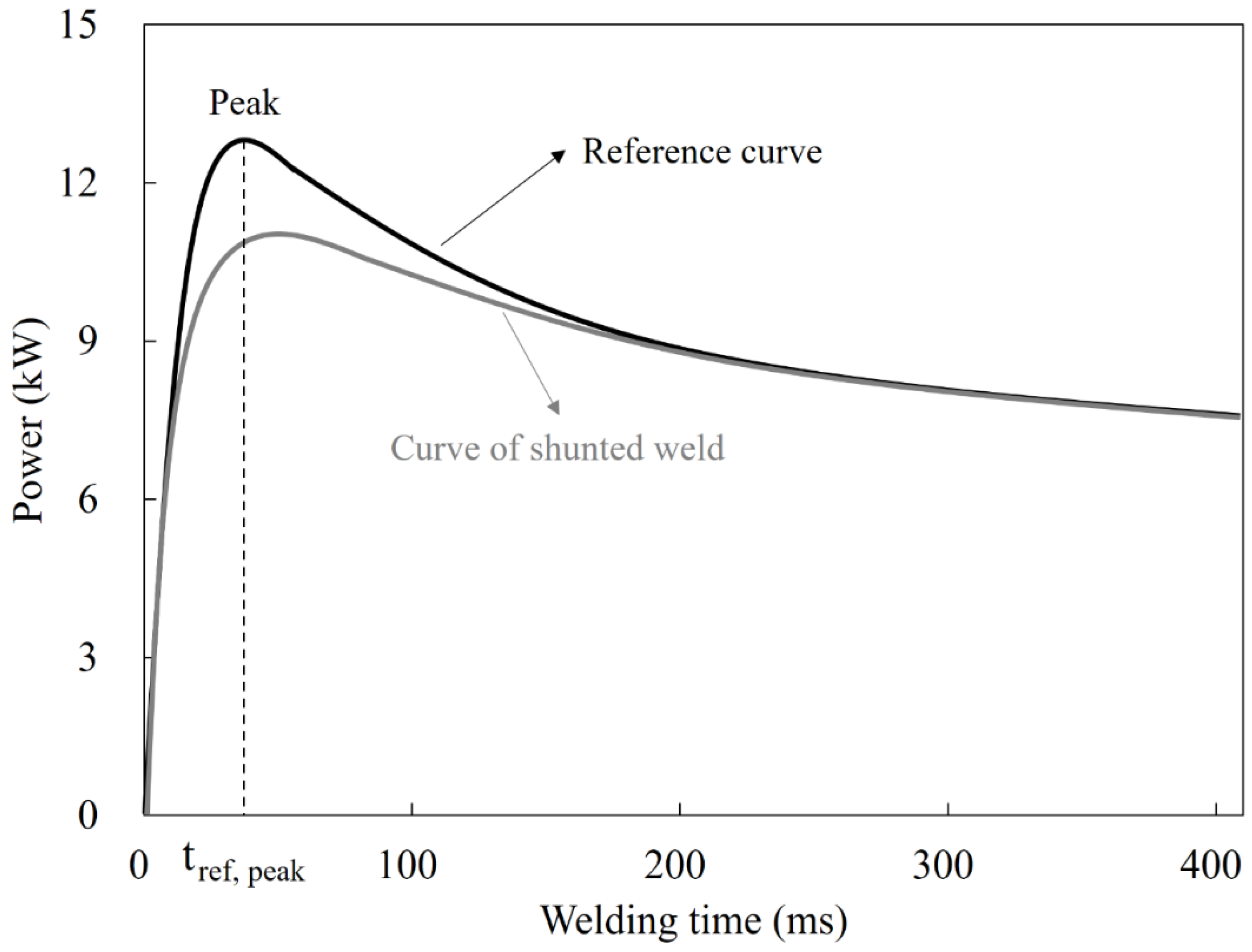 Metals 08 00775 g009 550
