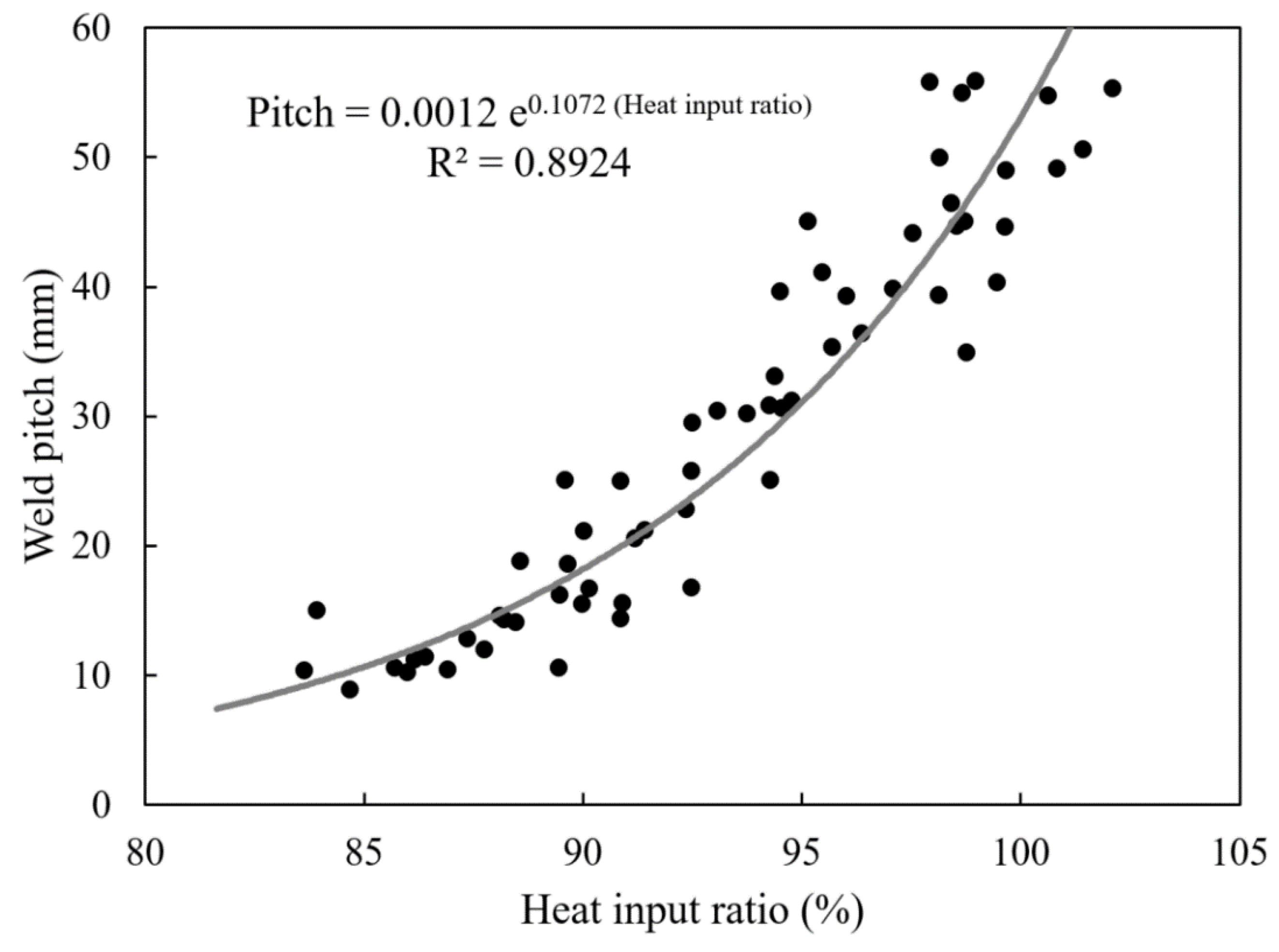 Metals 08 00775 g010 550