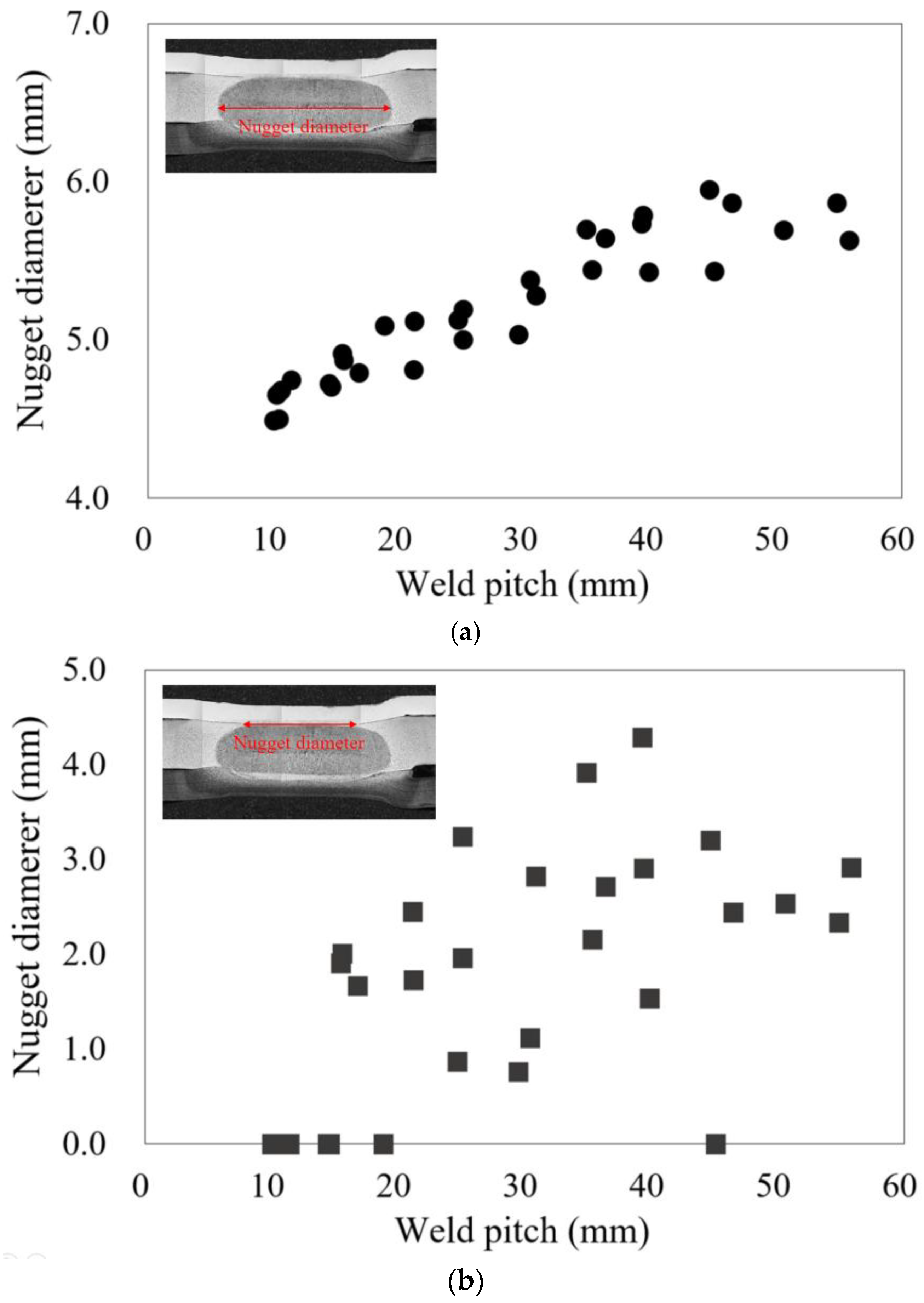 Metals 08 00775 g011 550