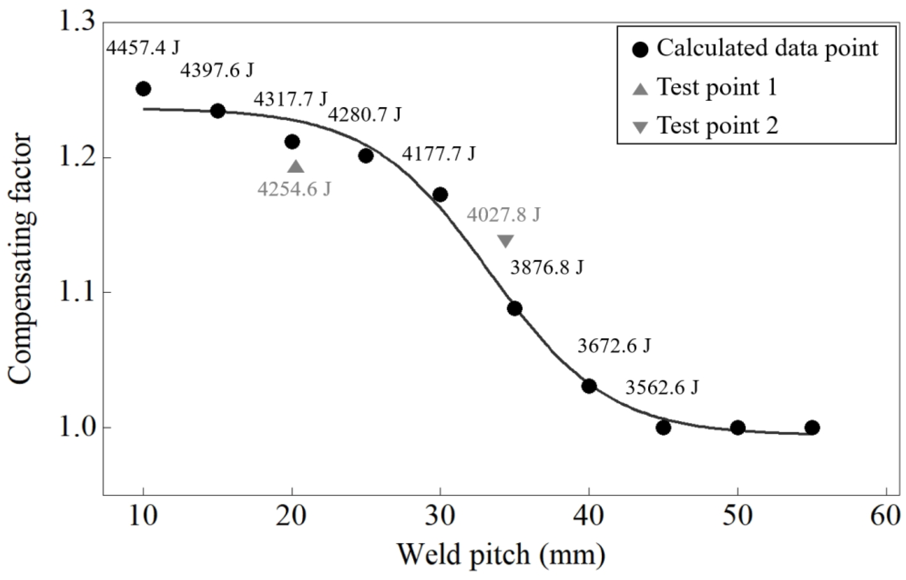 Metals 08 00775 g013 550