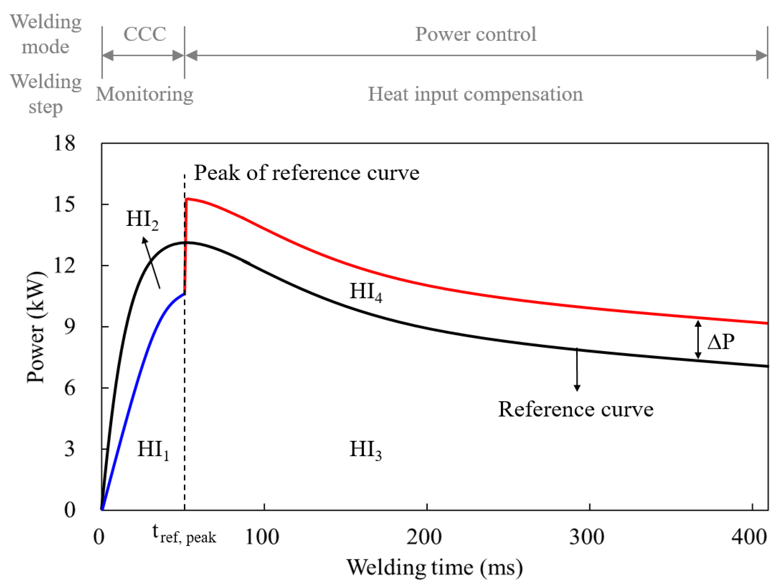 Metals 08 00775 g014 550