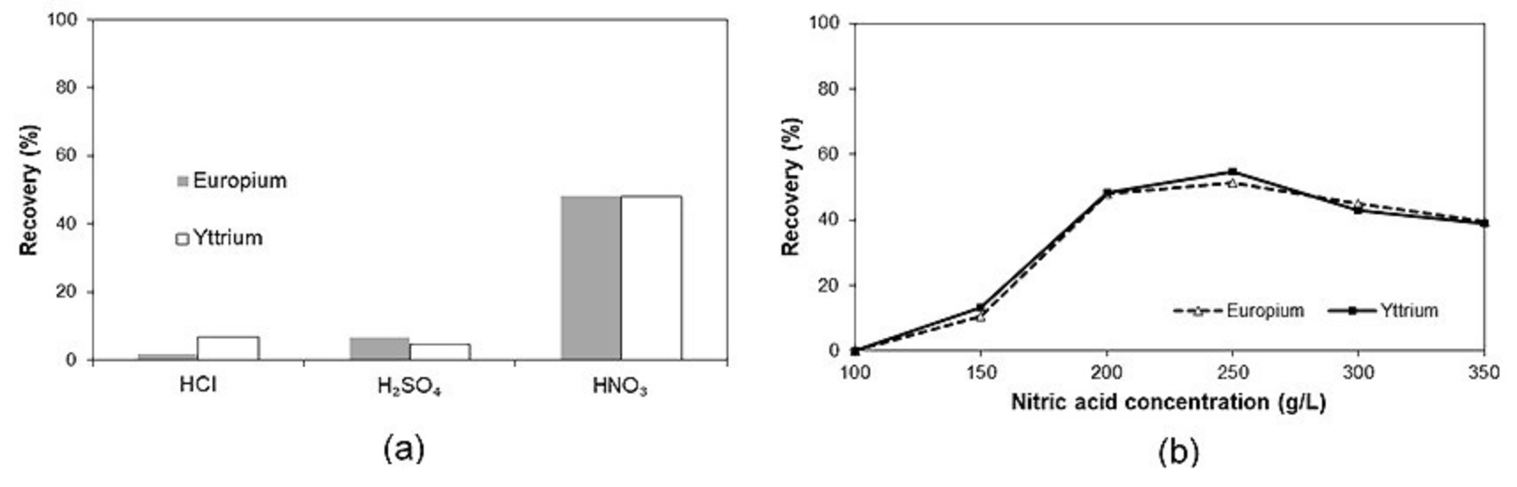 Metals 08 00777 g001